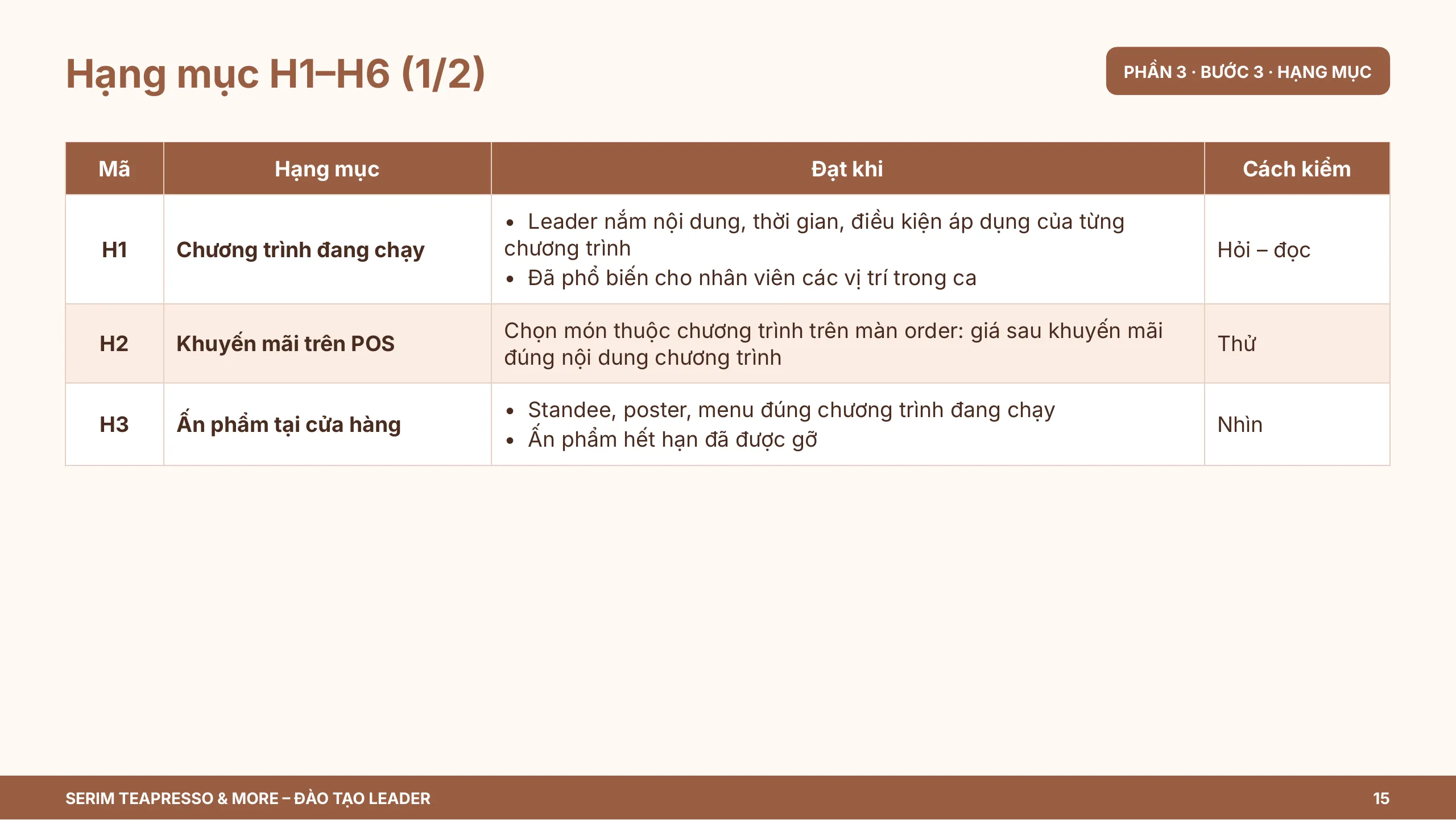 Slide 15