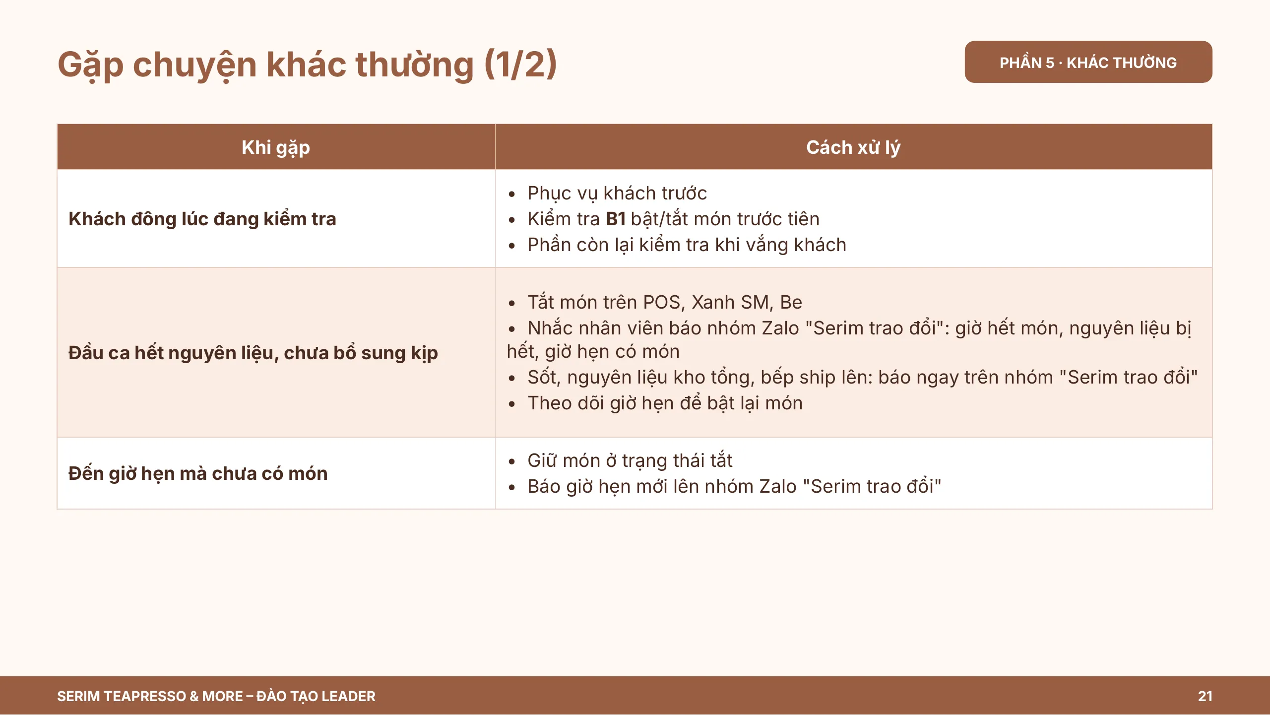 Slide 21