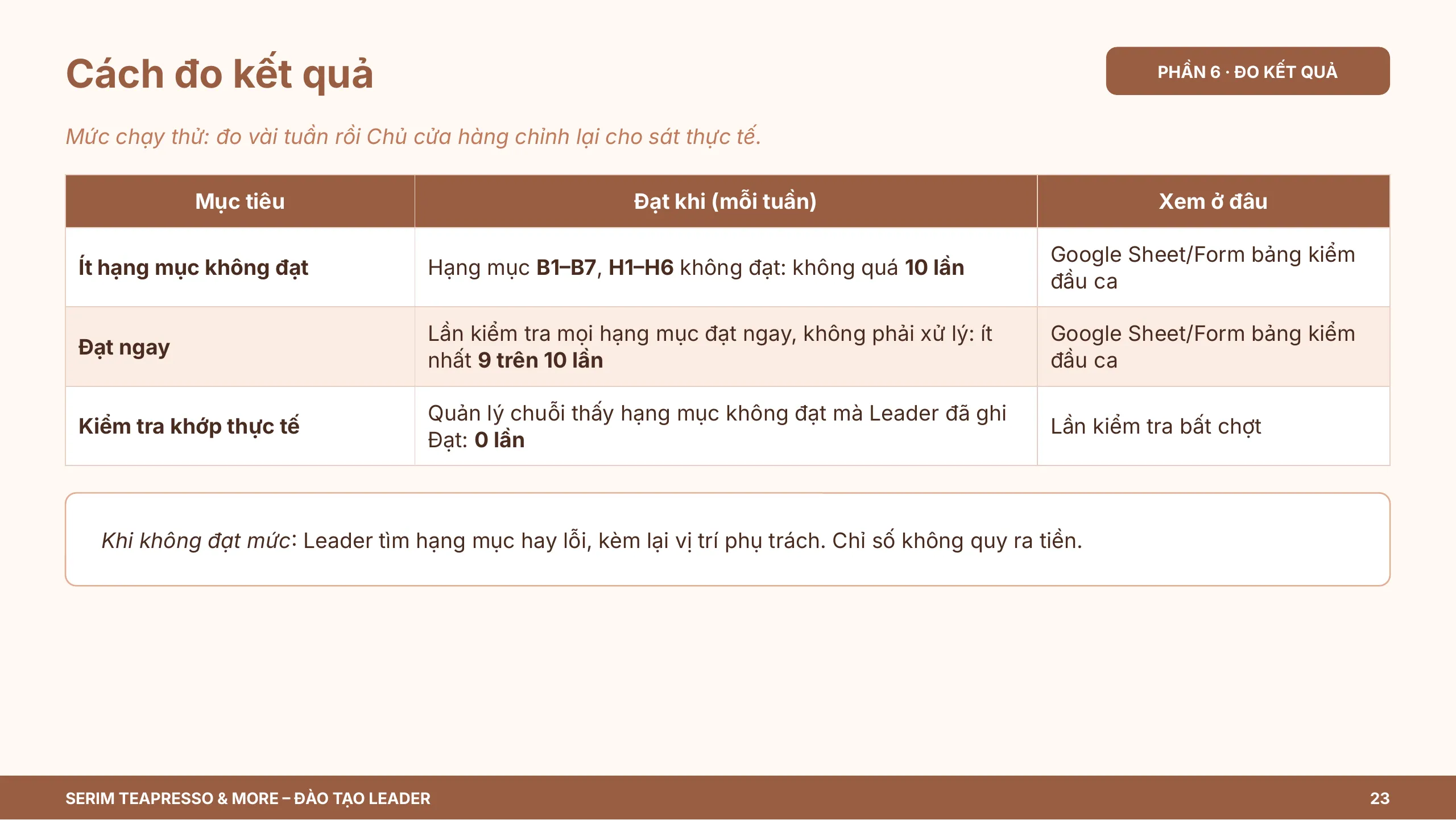 Slide 23