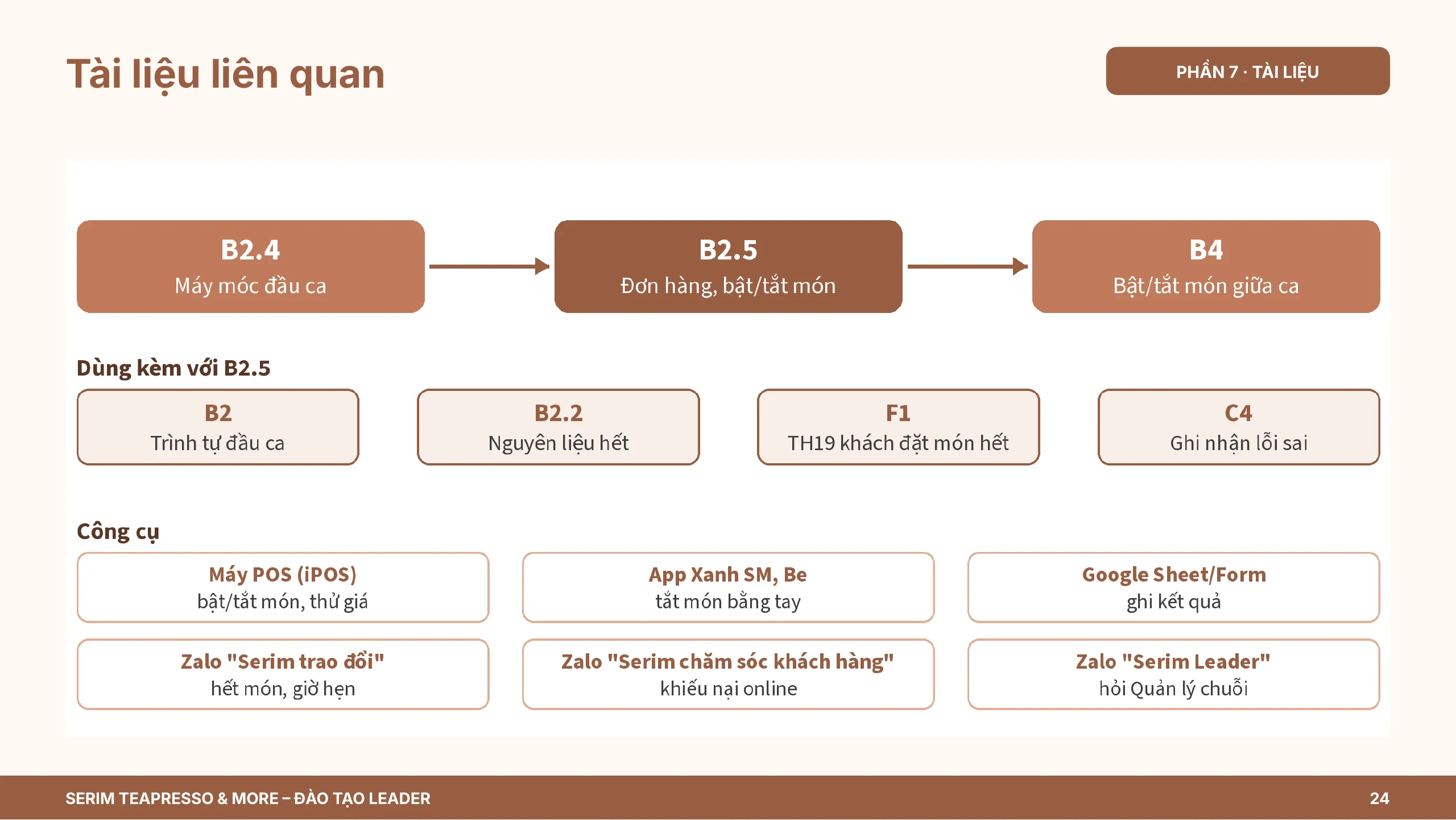 Slide 24