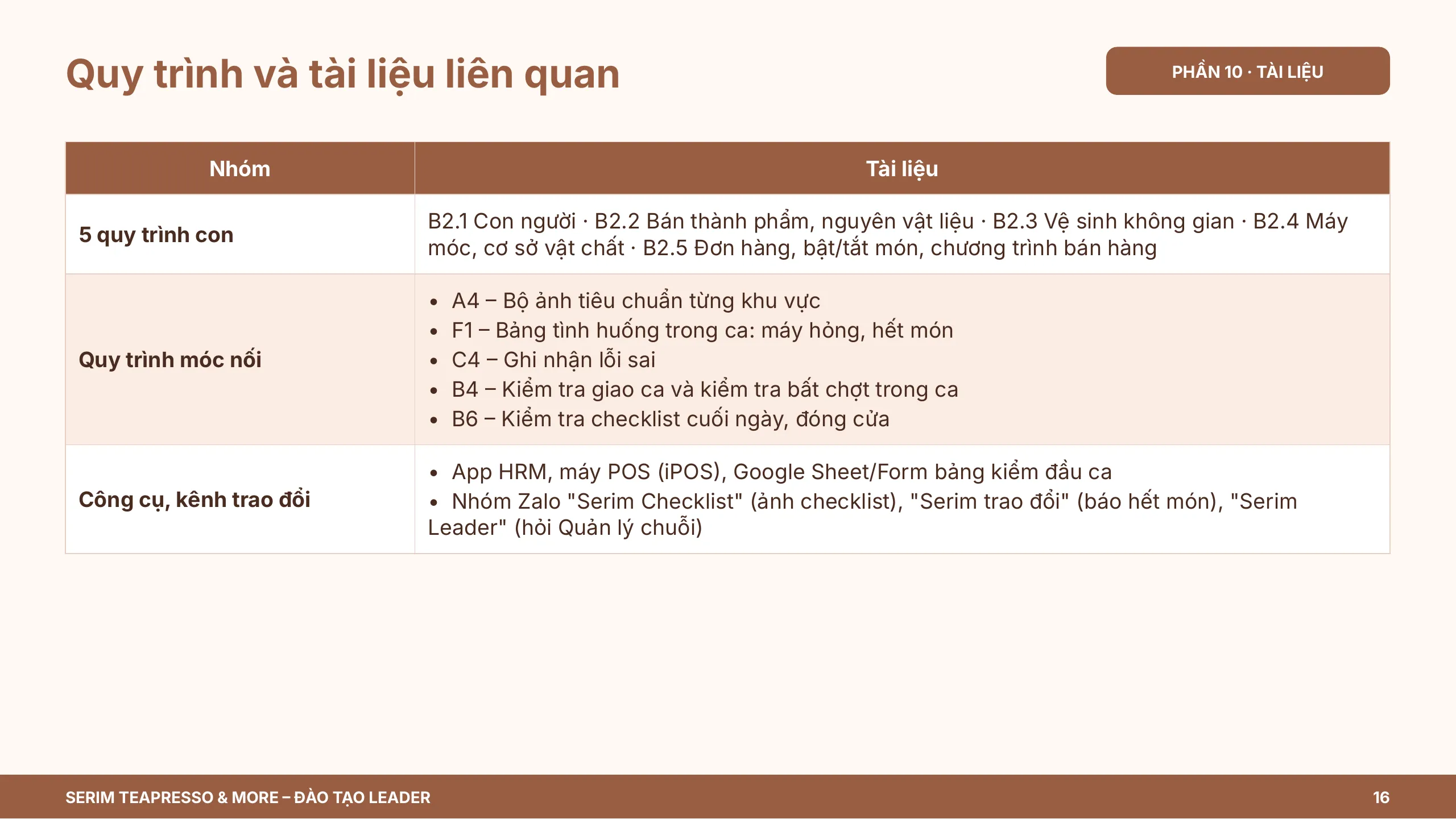 Slide 16