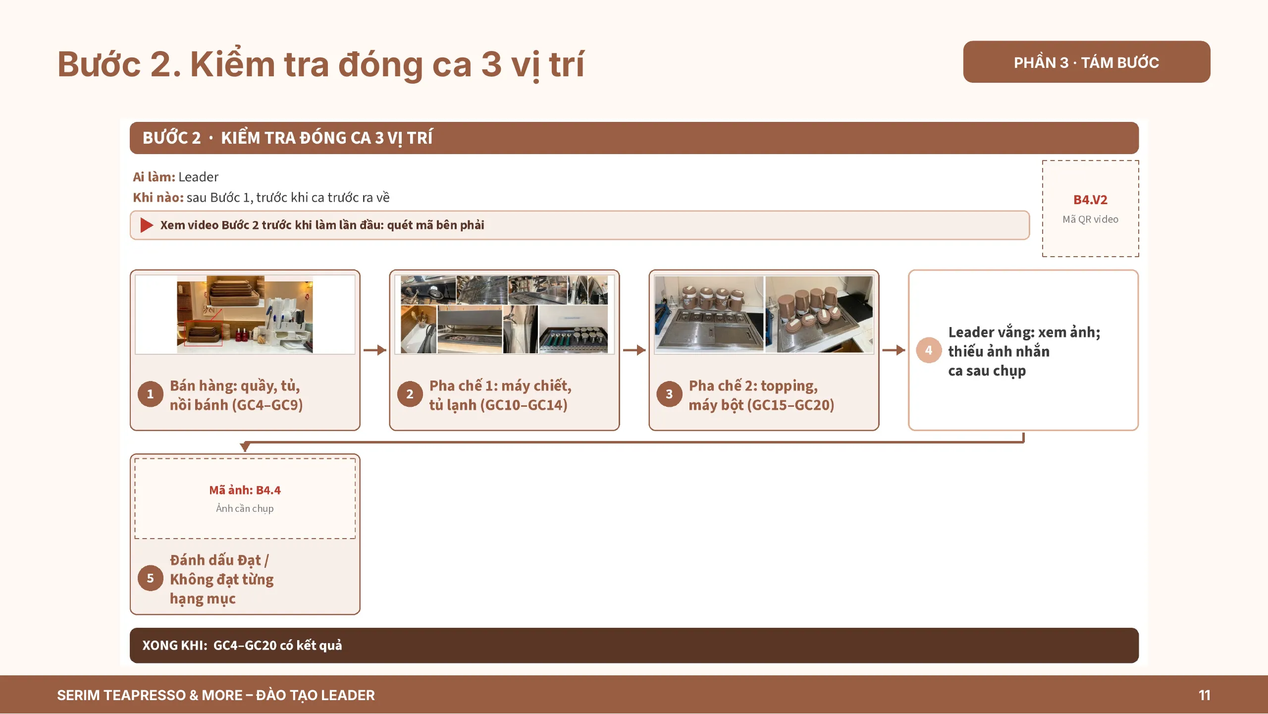 Slide 11