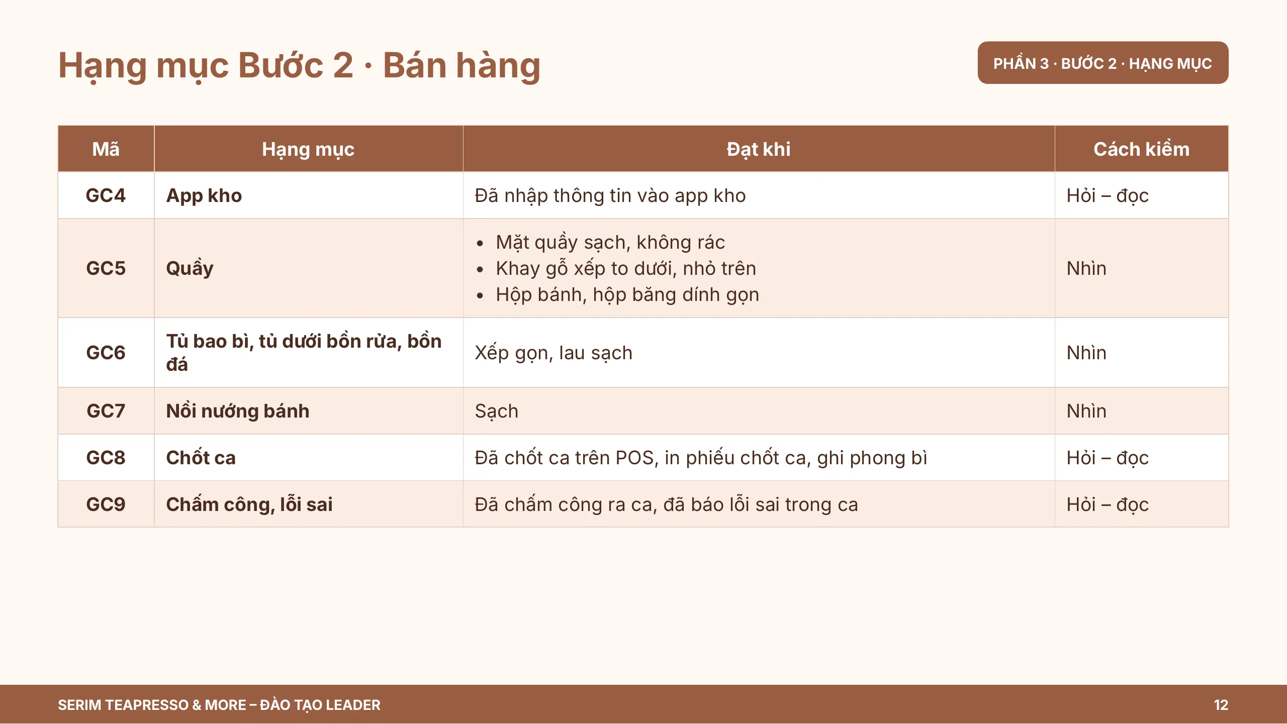 Slide 12
