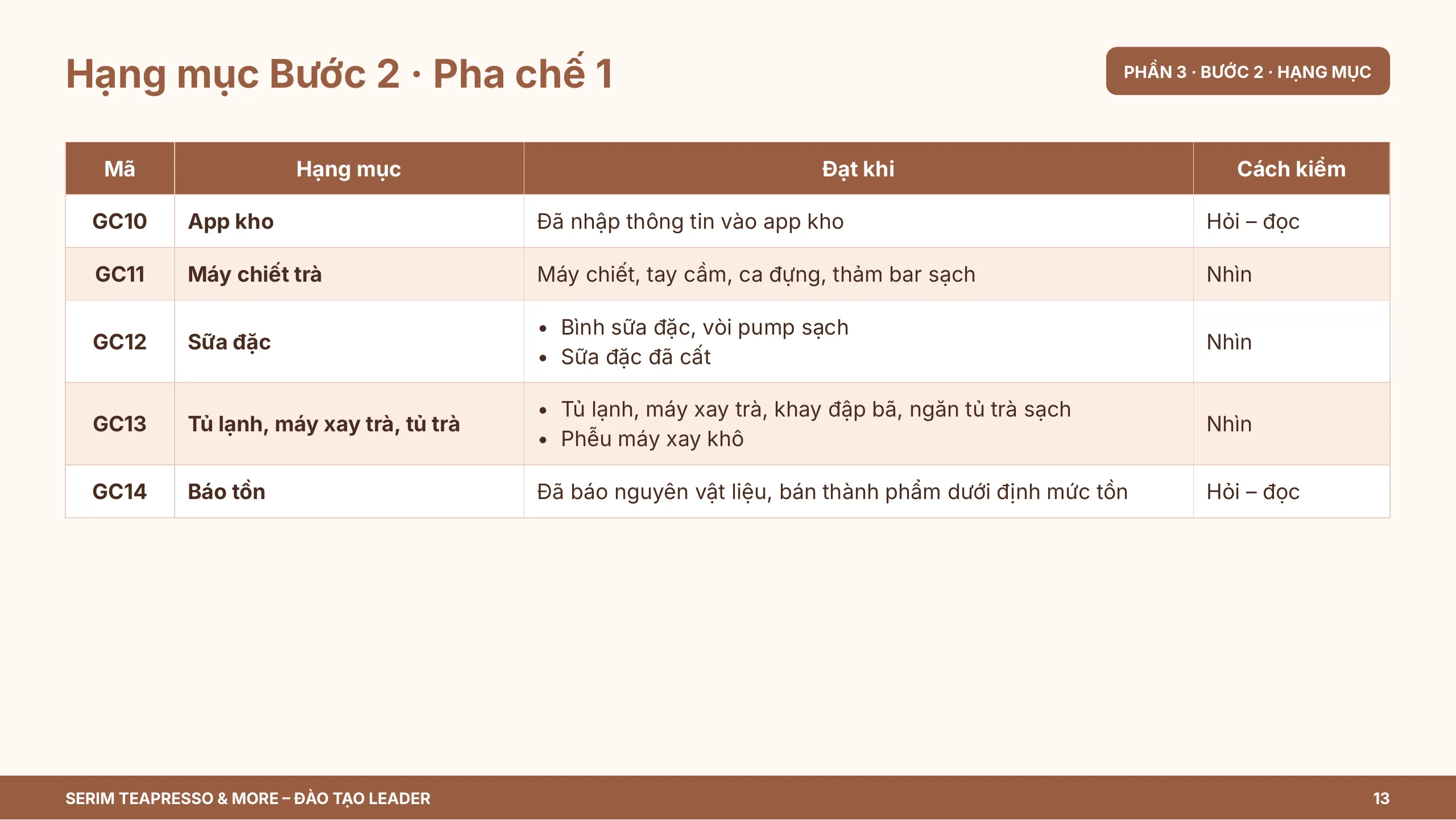 Slide 13