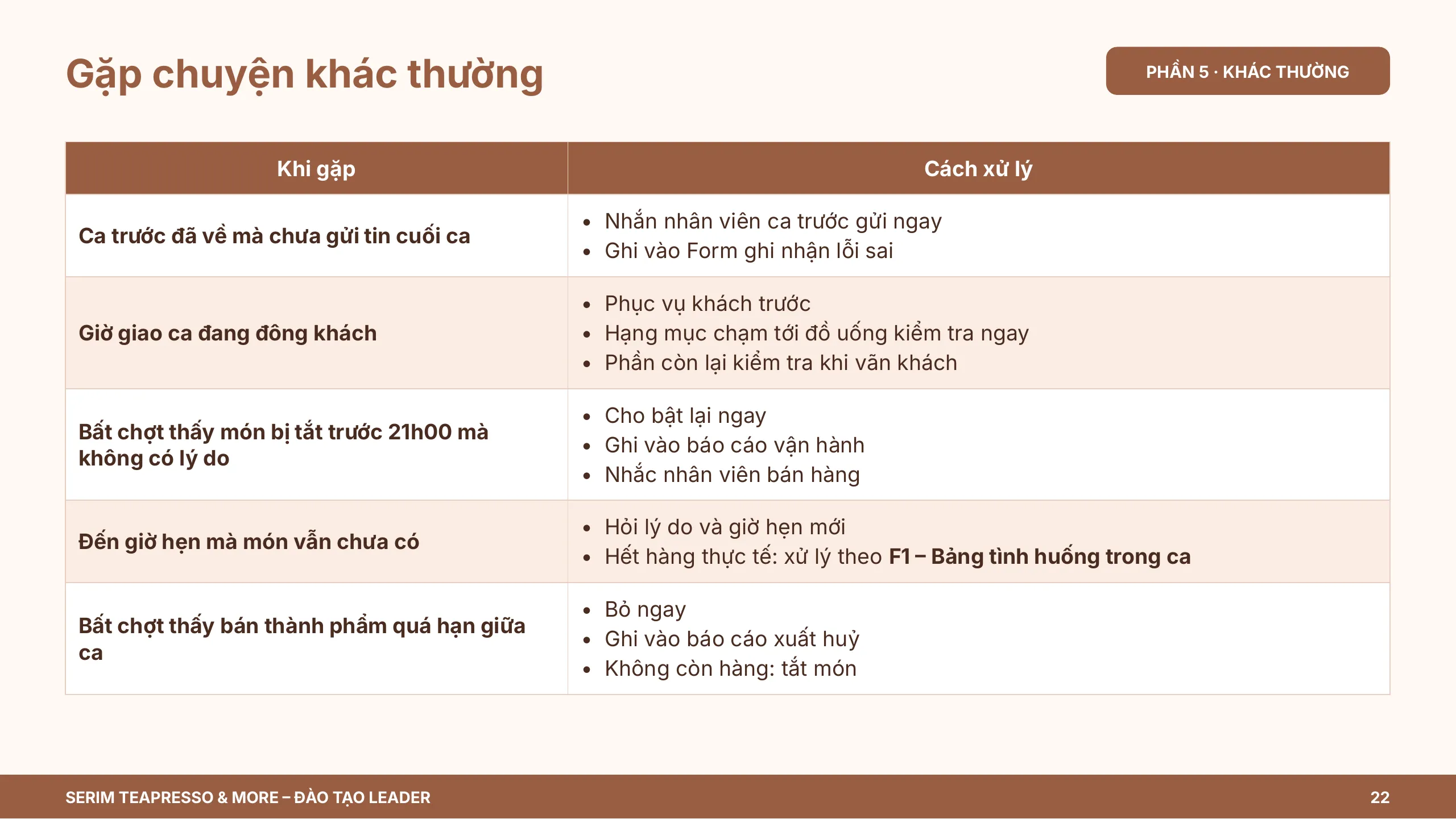 Slide 22