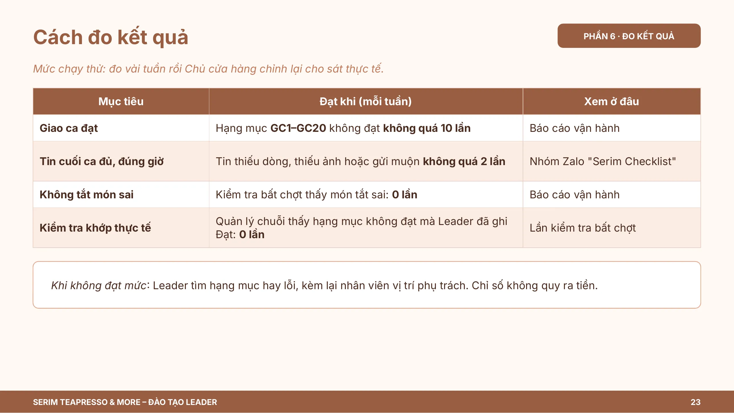 Slide 23