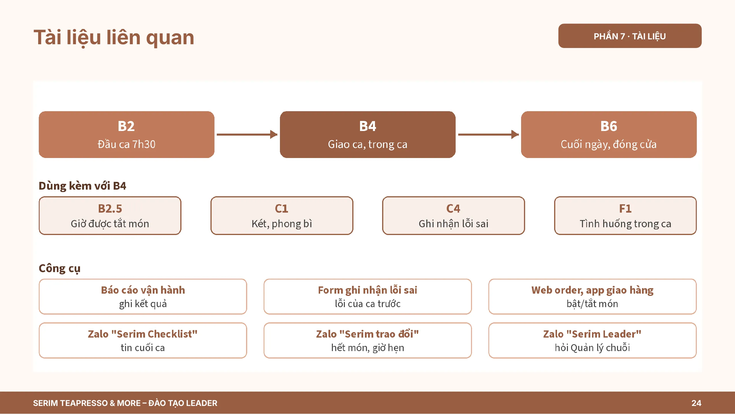 Slide 24