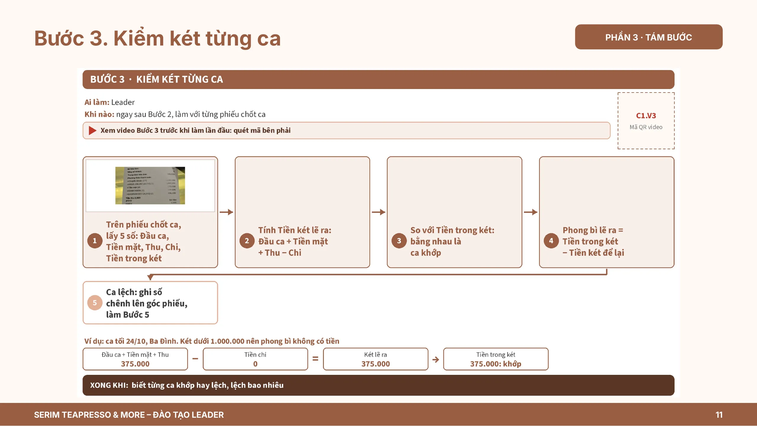 Slide 11