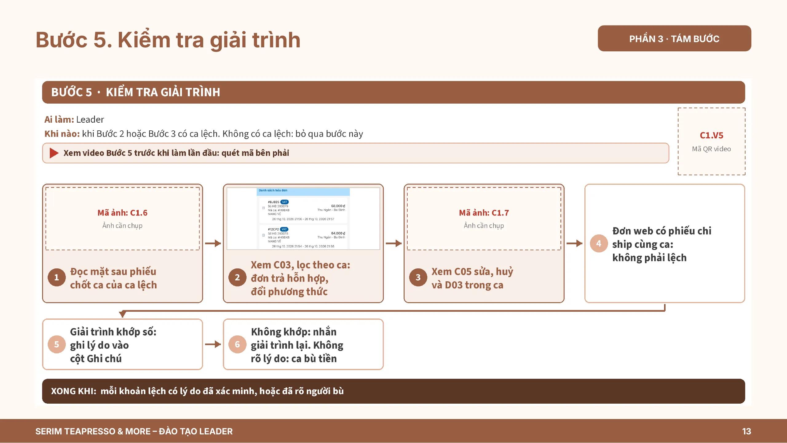 Slide 13