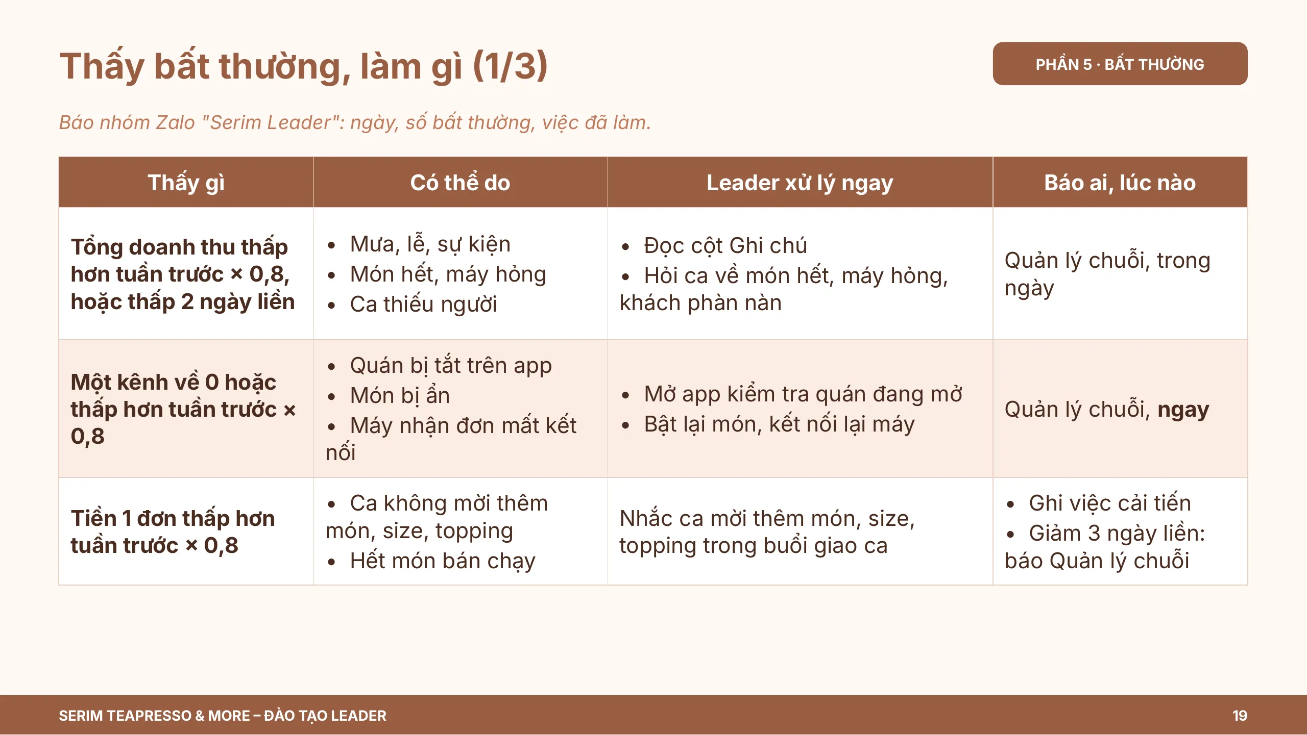 Slide 19