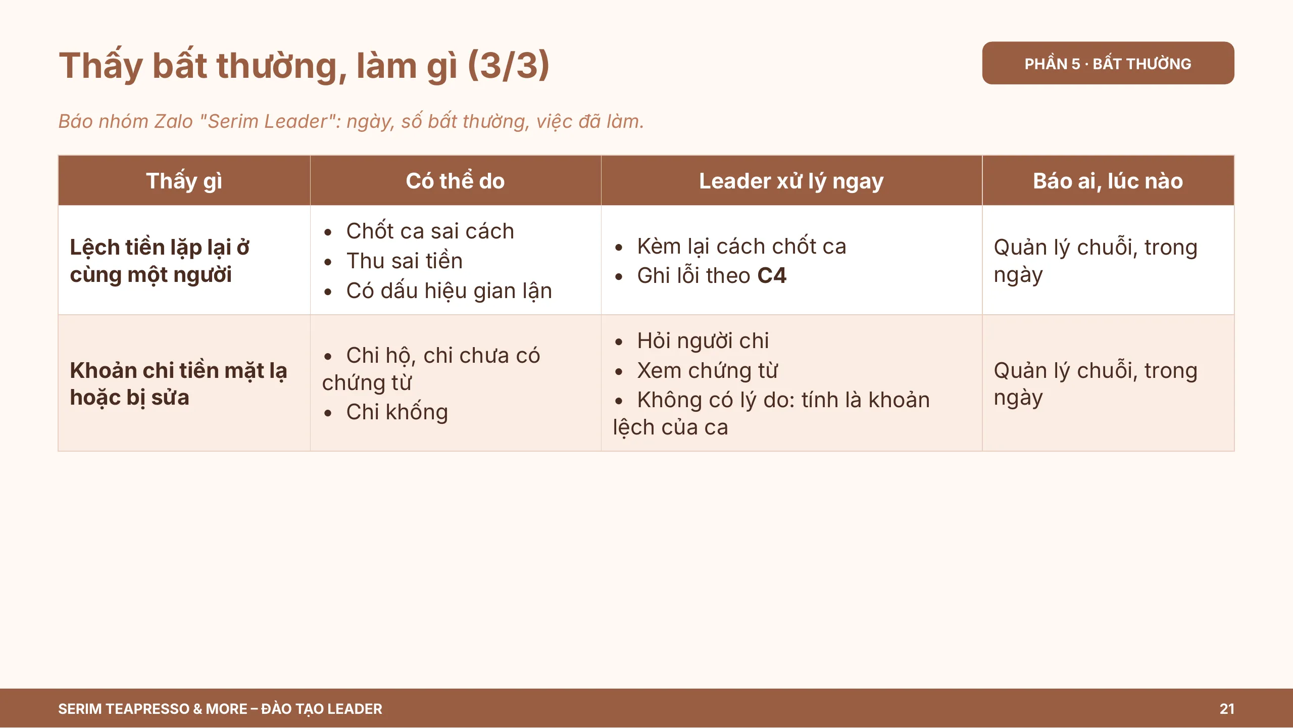 Slide 21