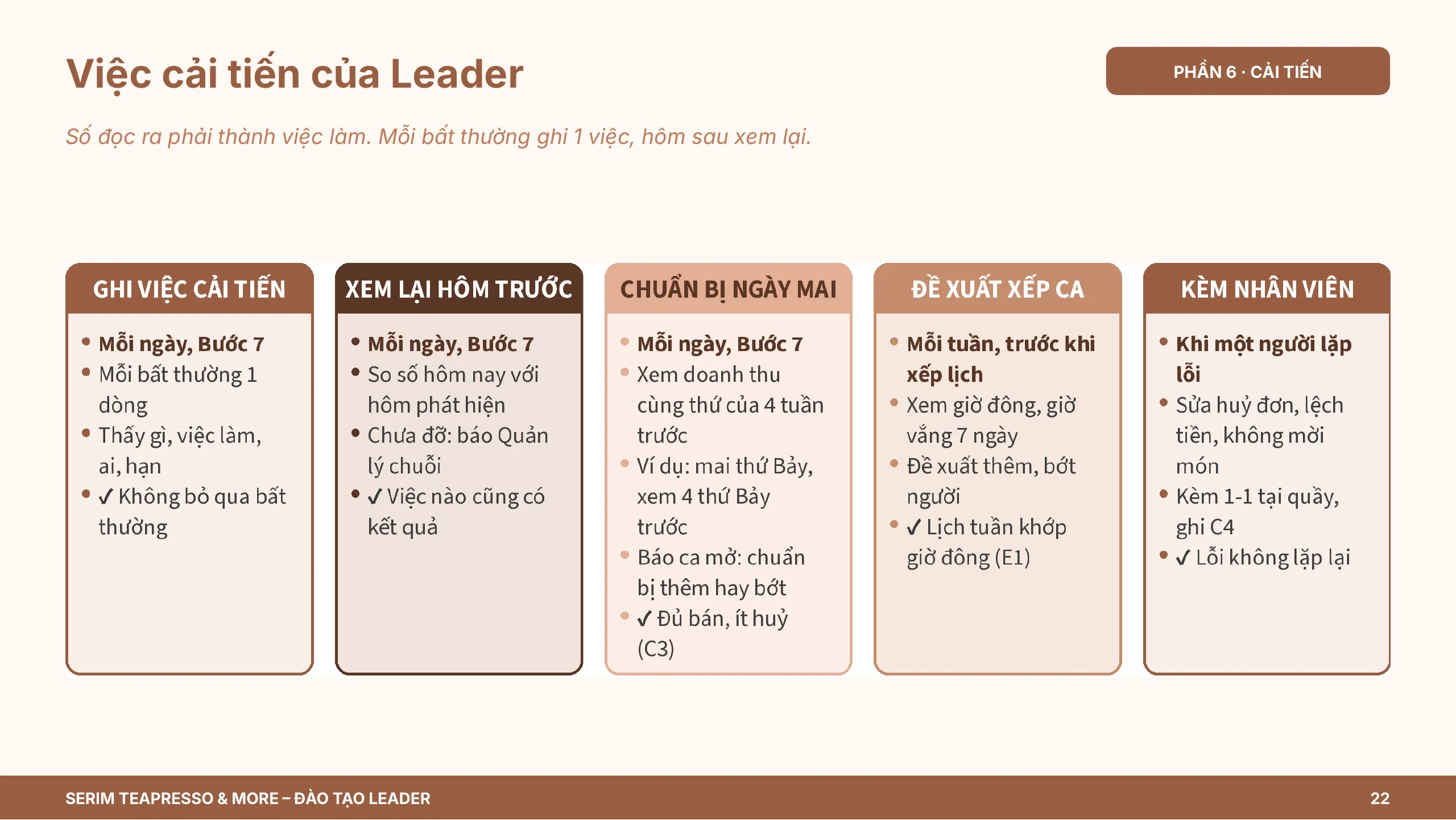 Slide 22