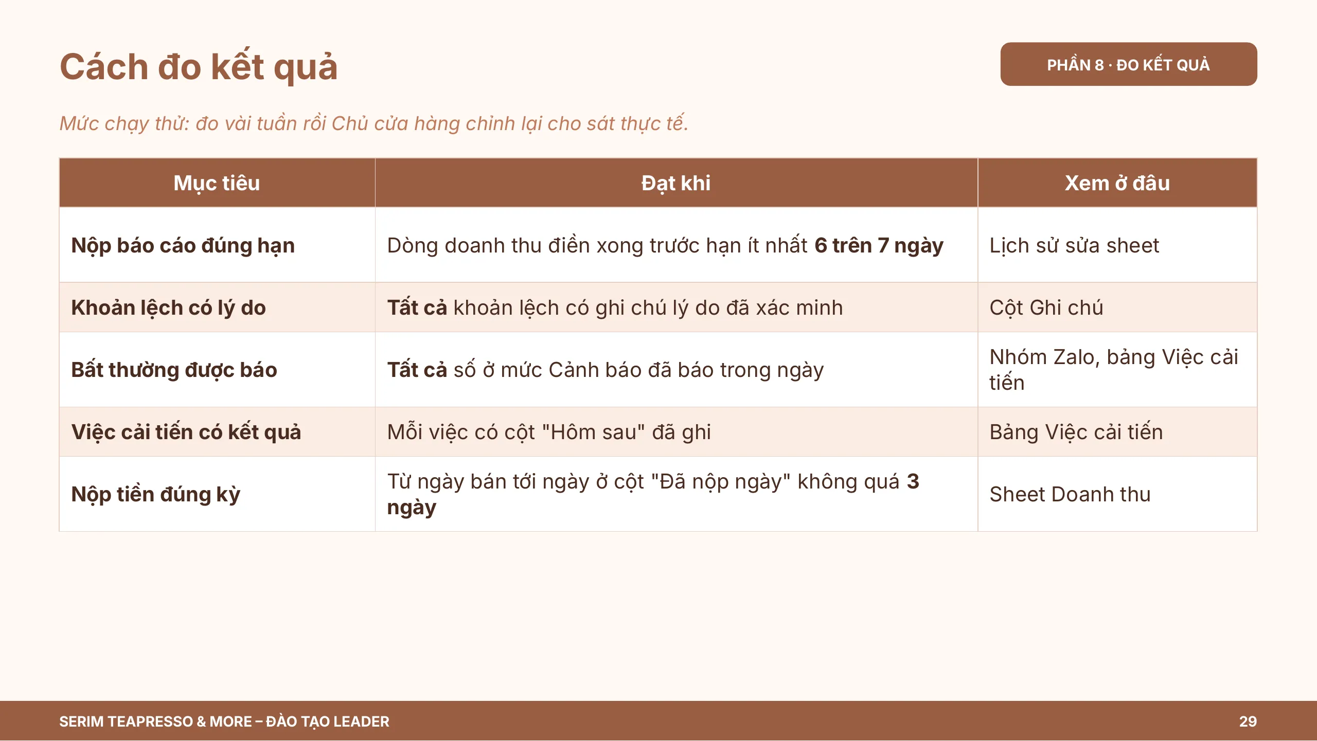 Slide 29