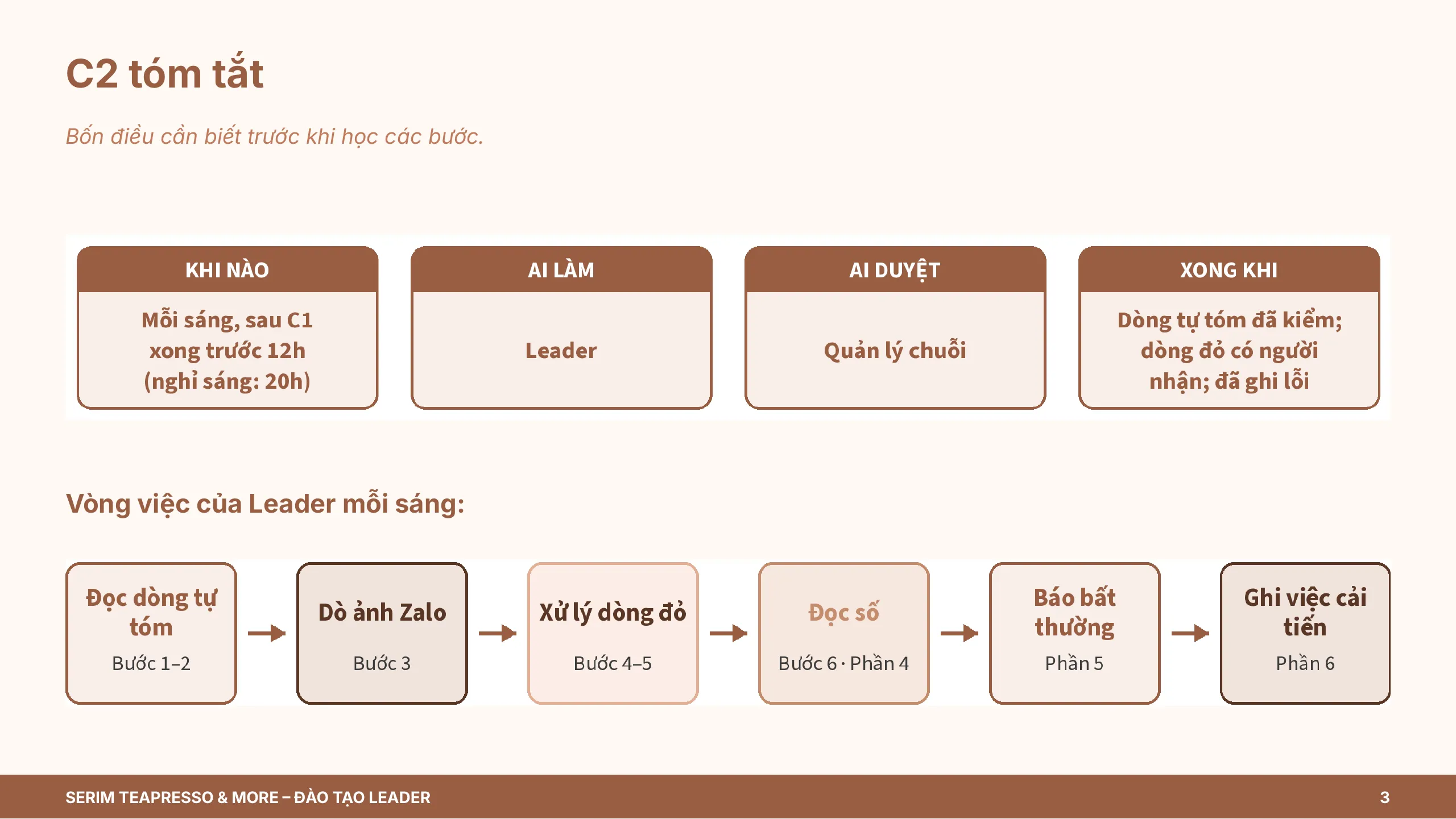Slide 3