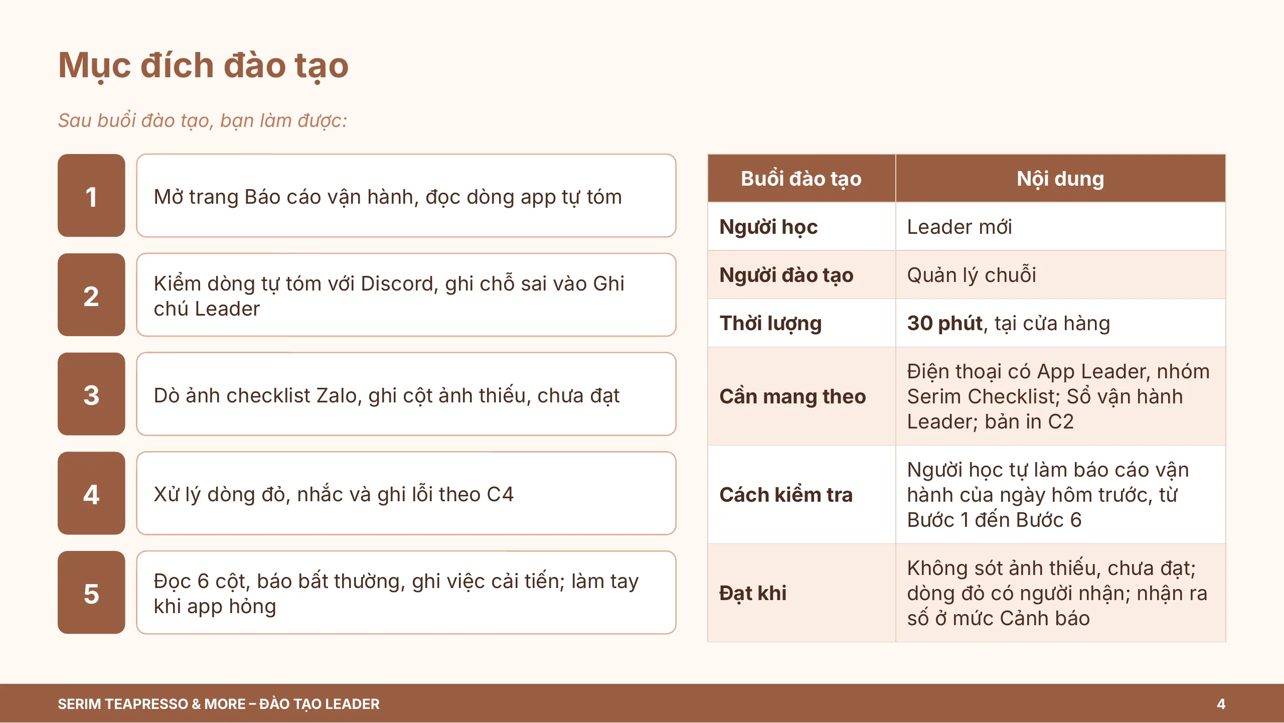 Slide 4