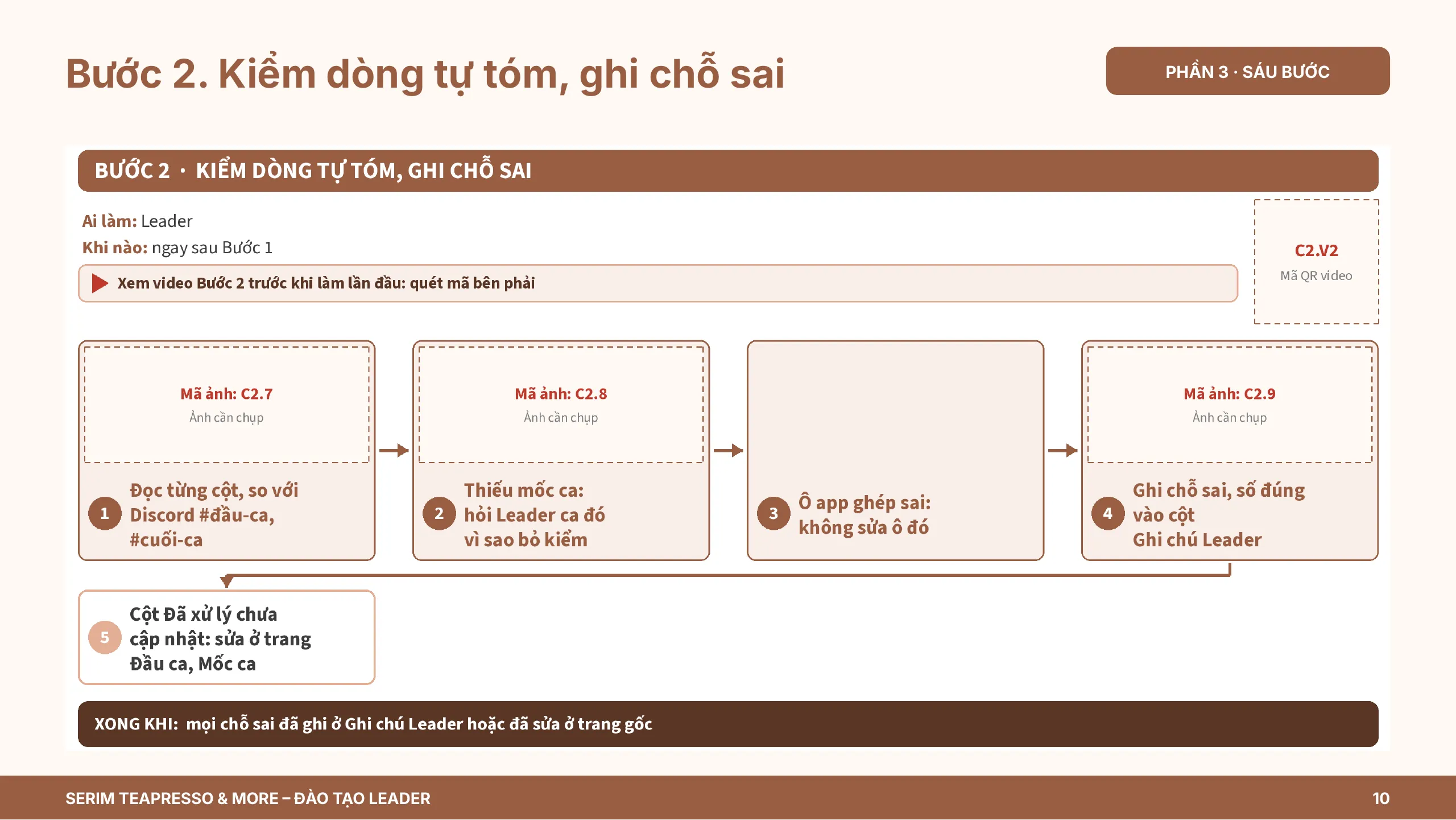 Slide 10
