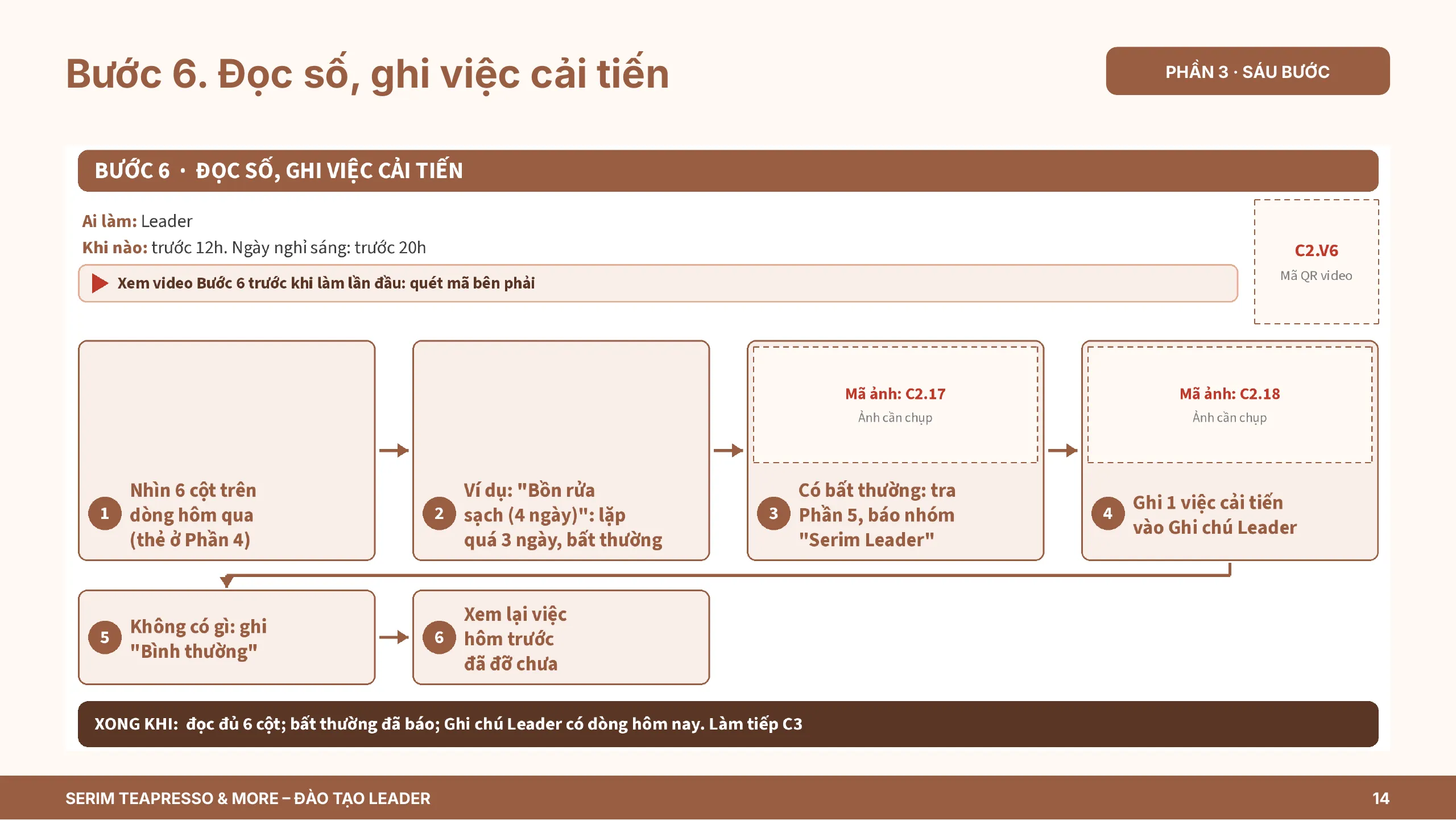 Slide 14