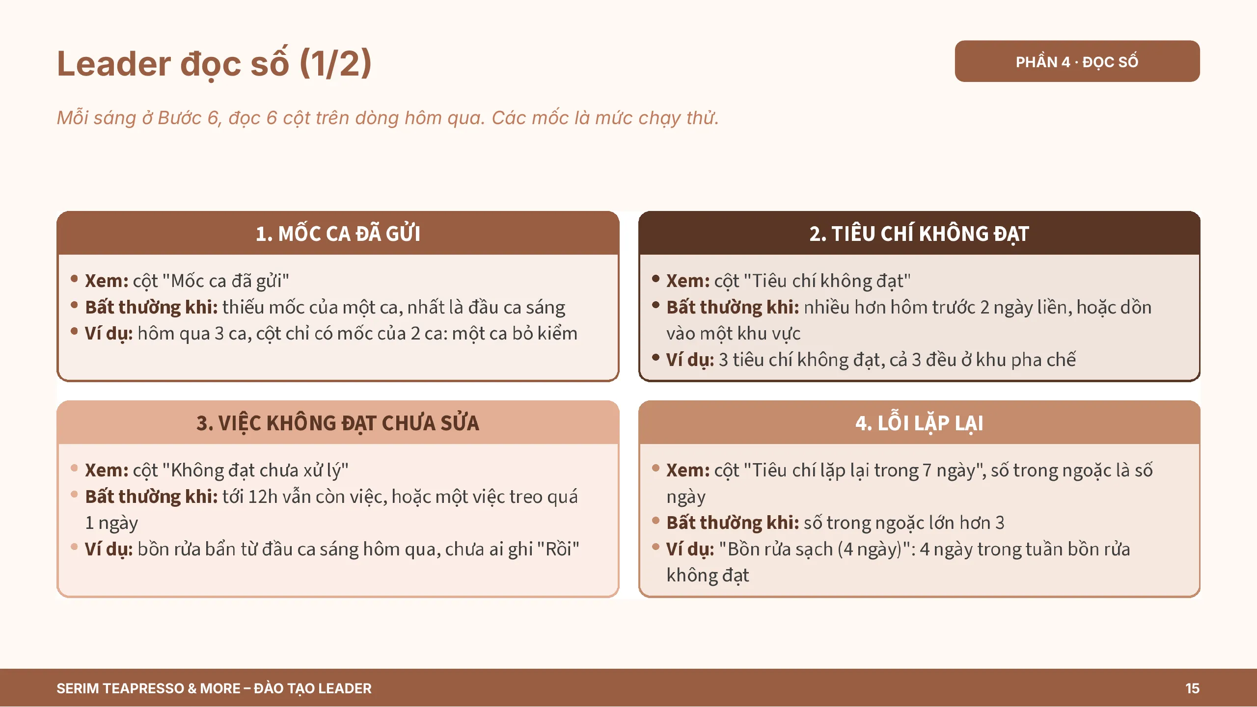Slide 15