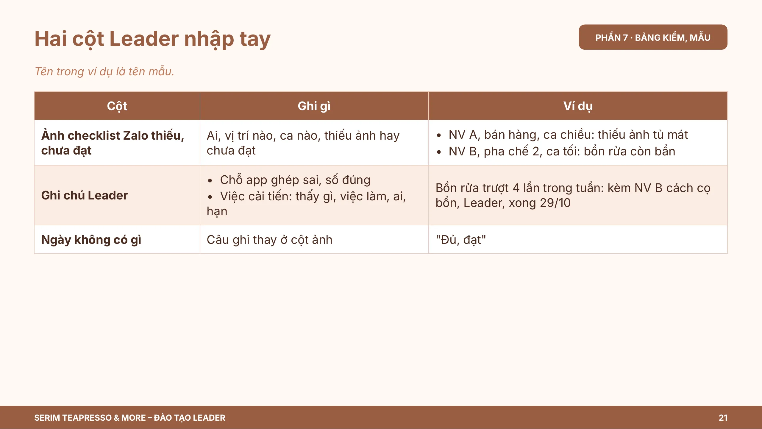 Slide 21