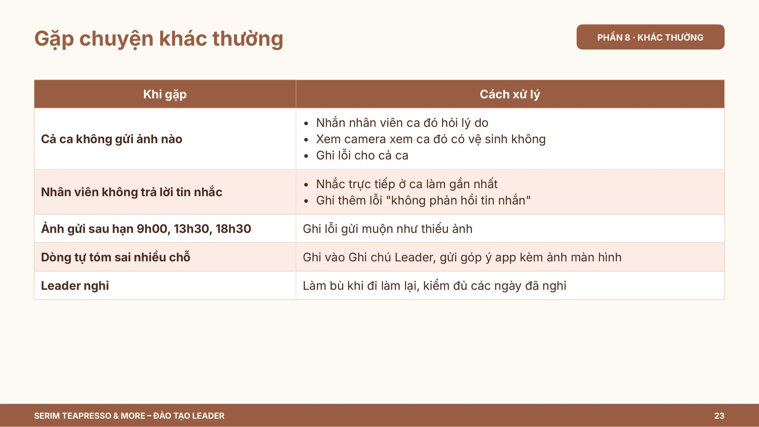 Slide 23
