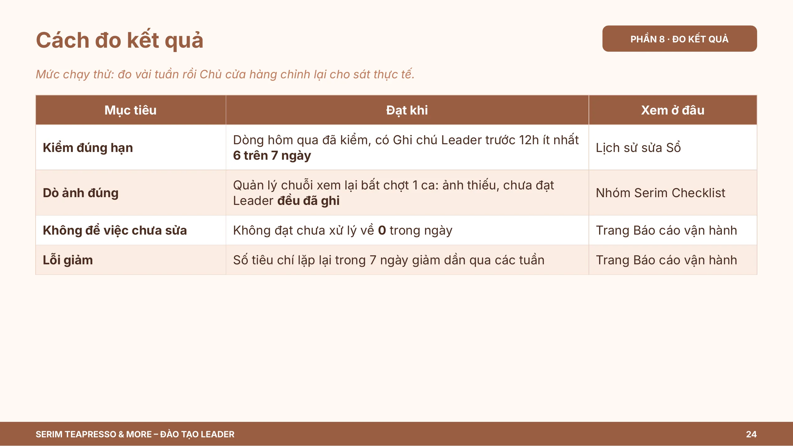 Slide 24