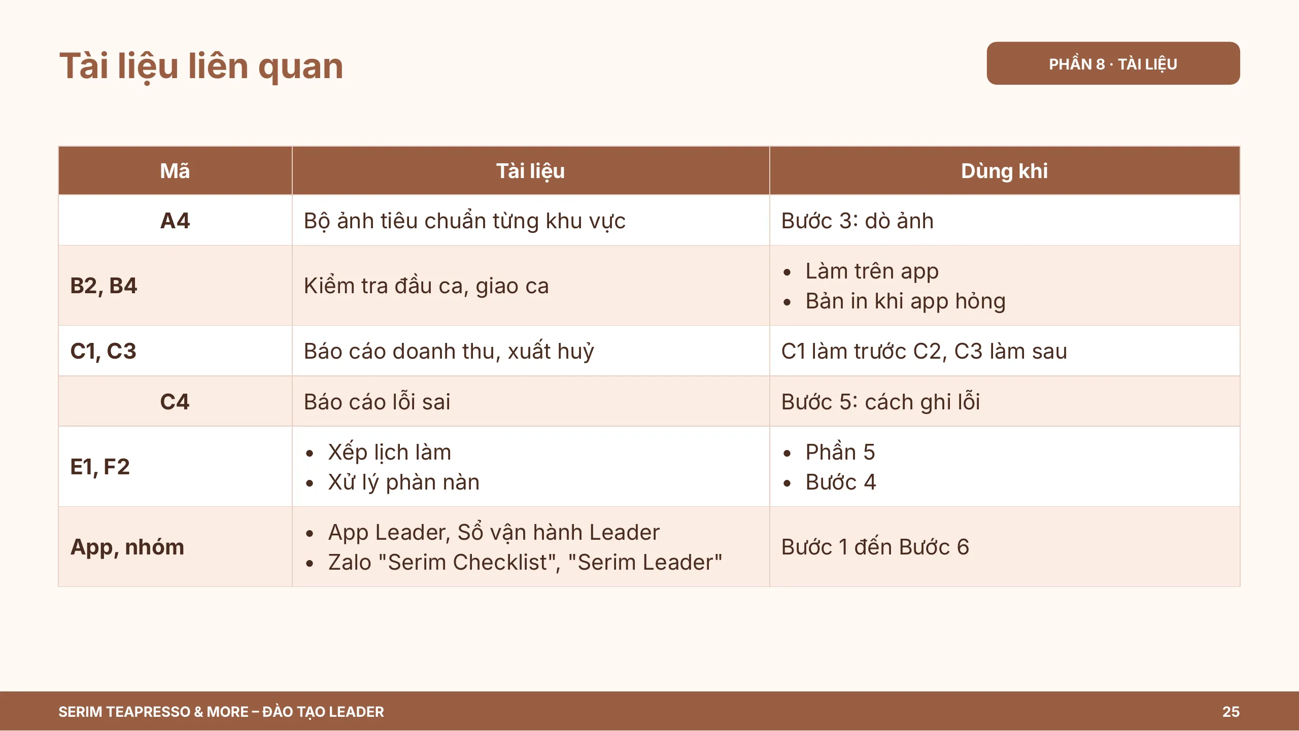 Slide 25
