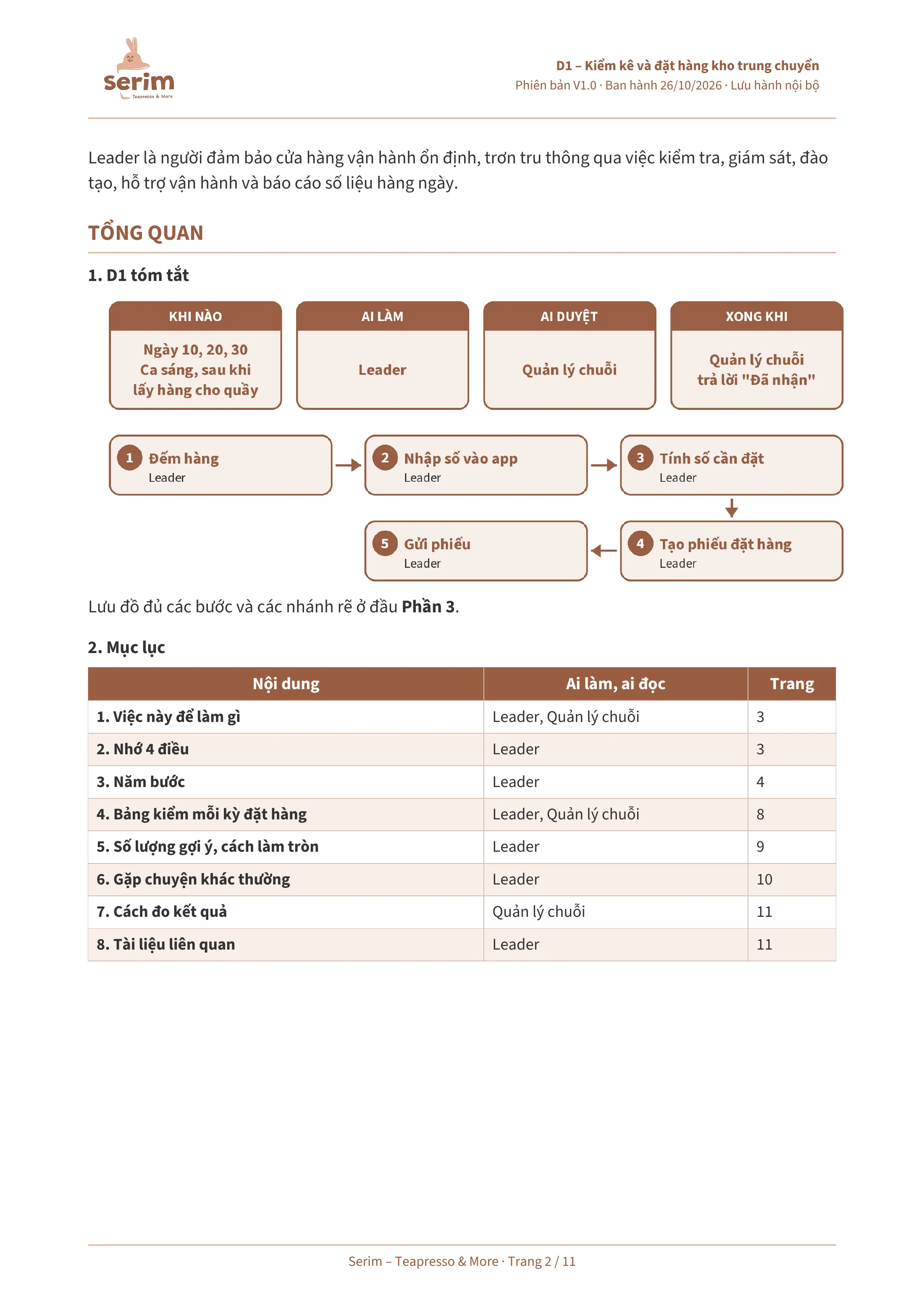 Trang 2