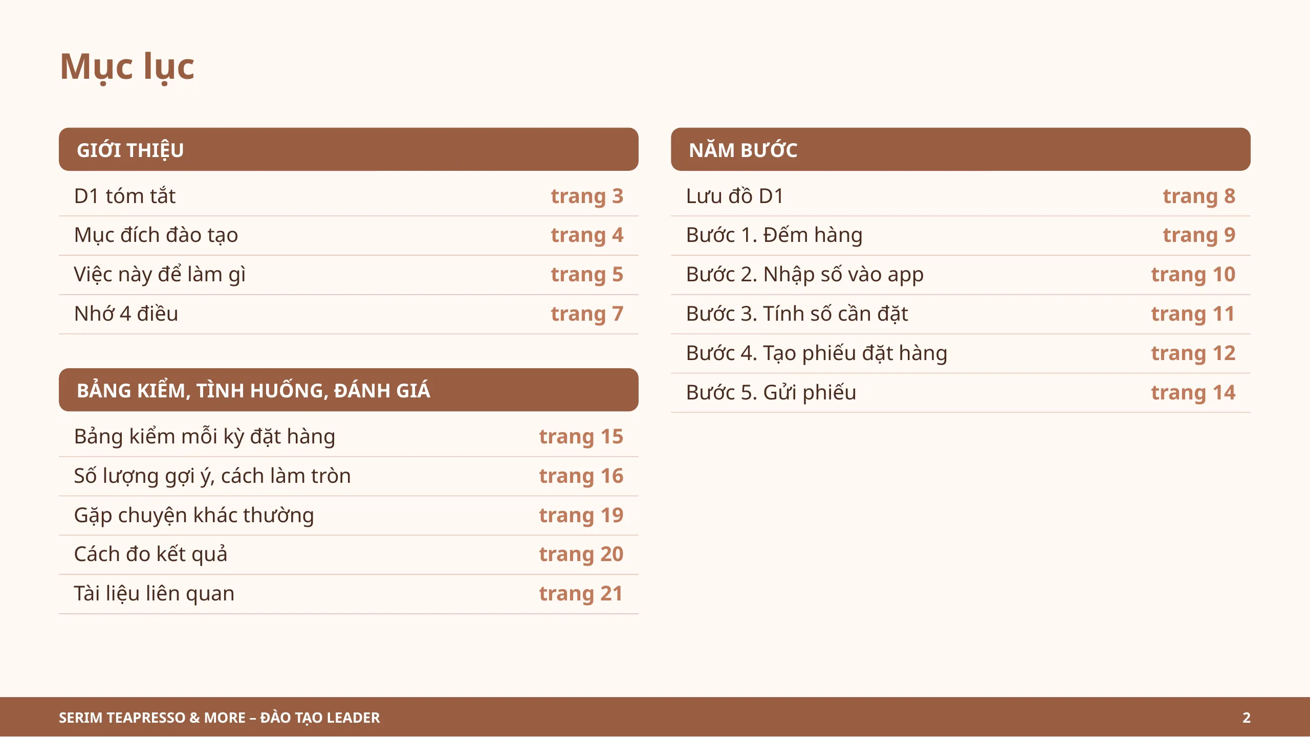 Slide 2