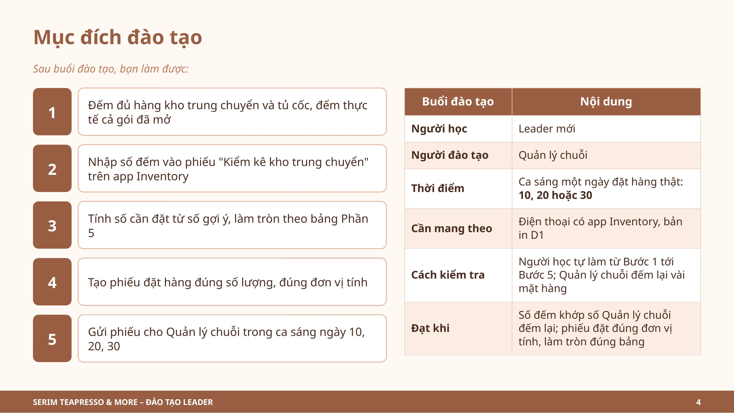 Slide 4