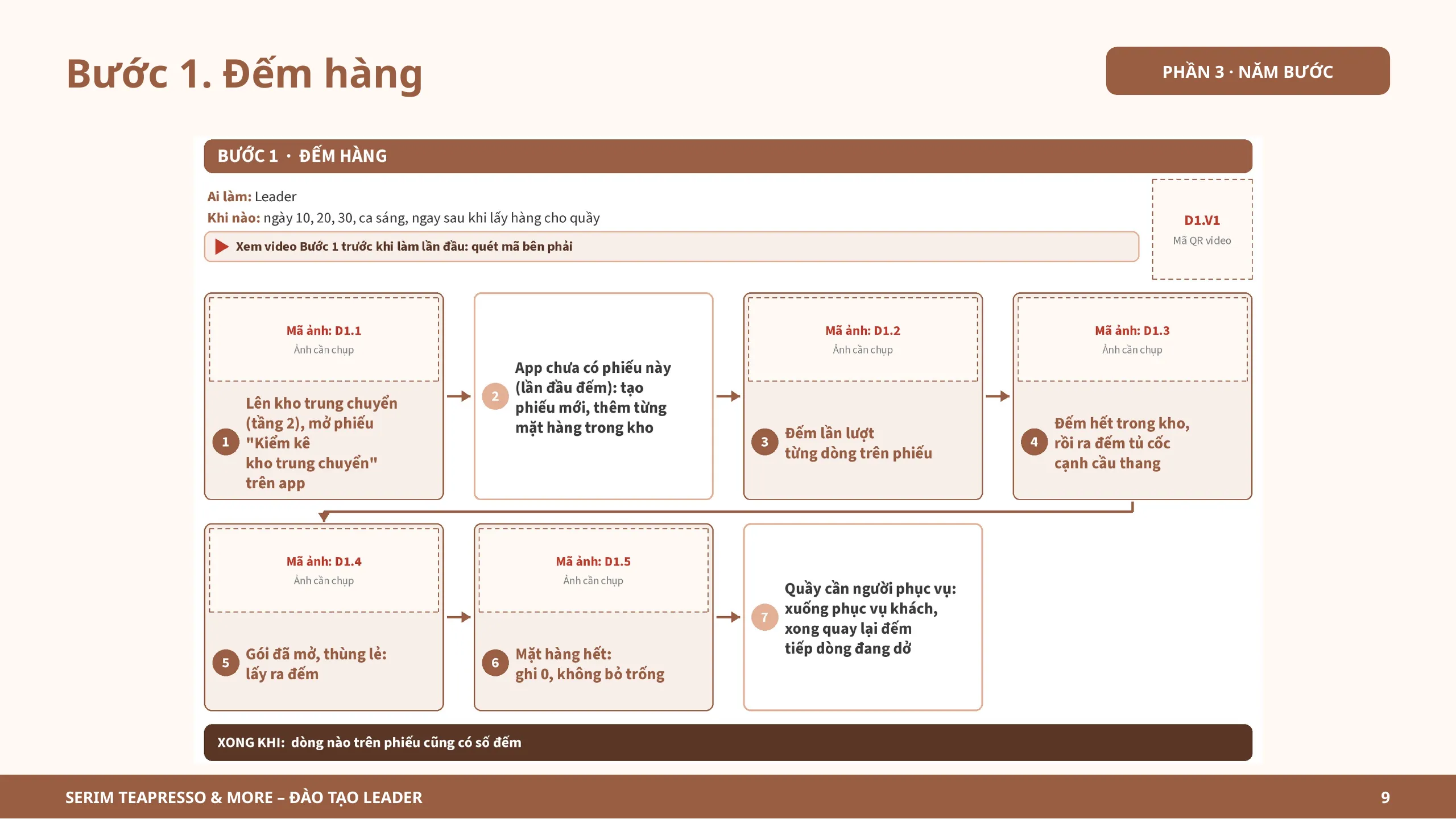 Slide 9