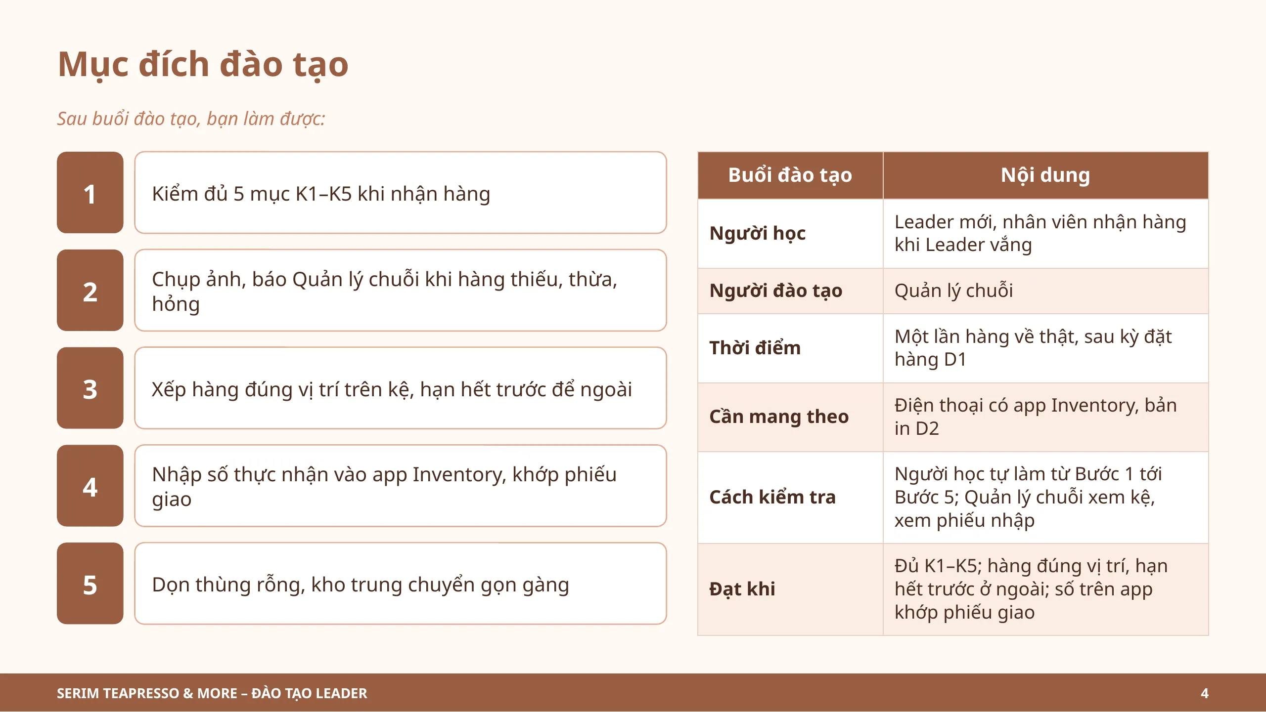 Slide 4