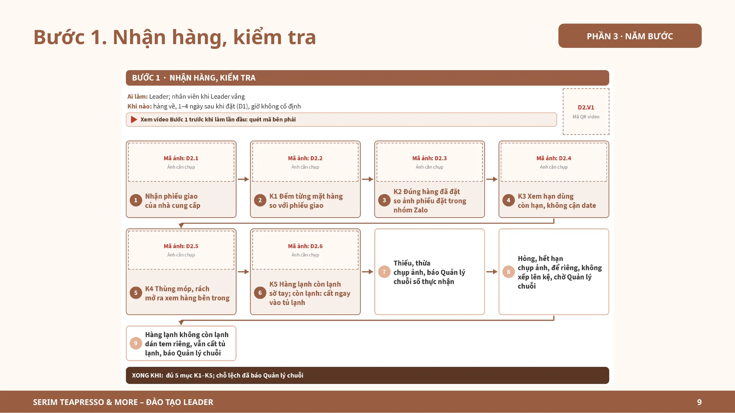 Slide 9