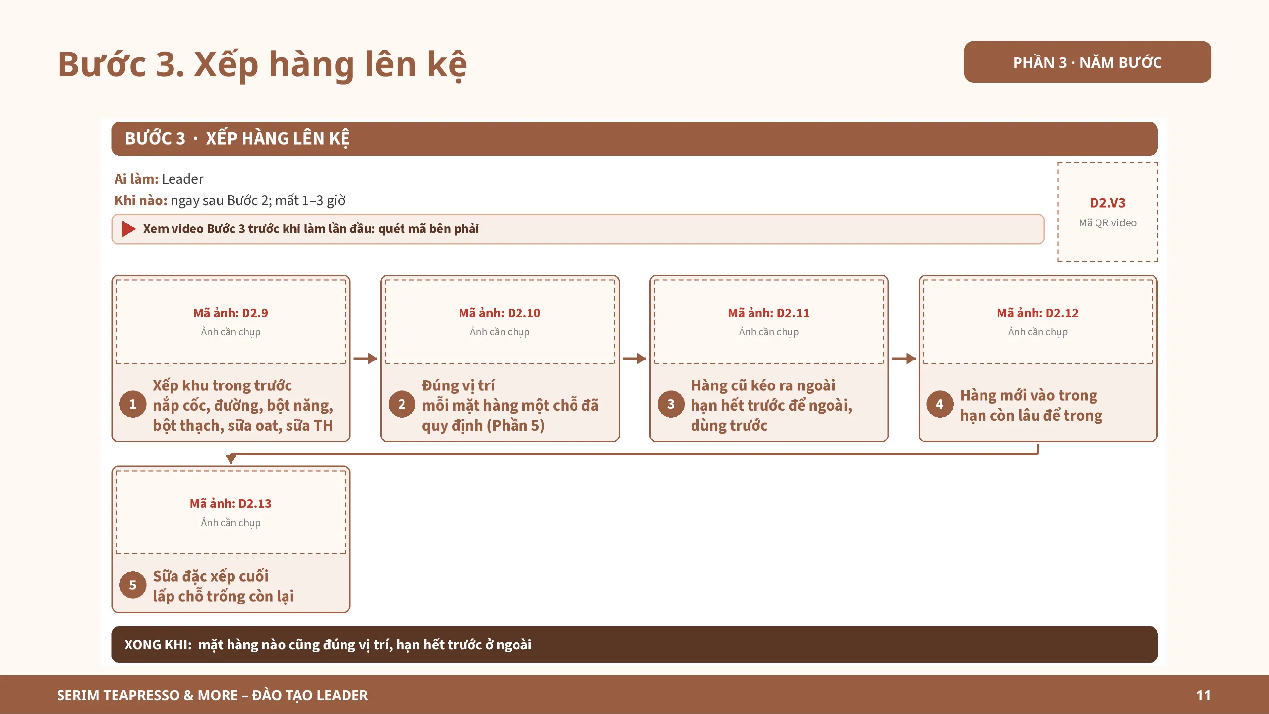 Slide 11