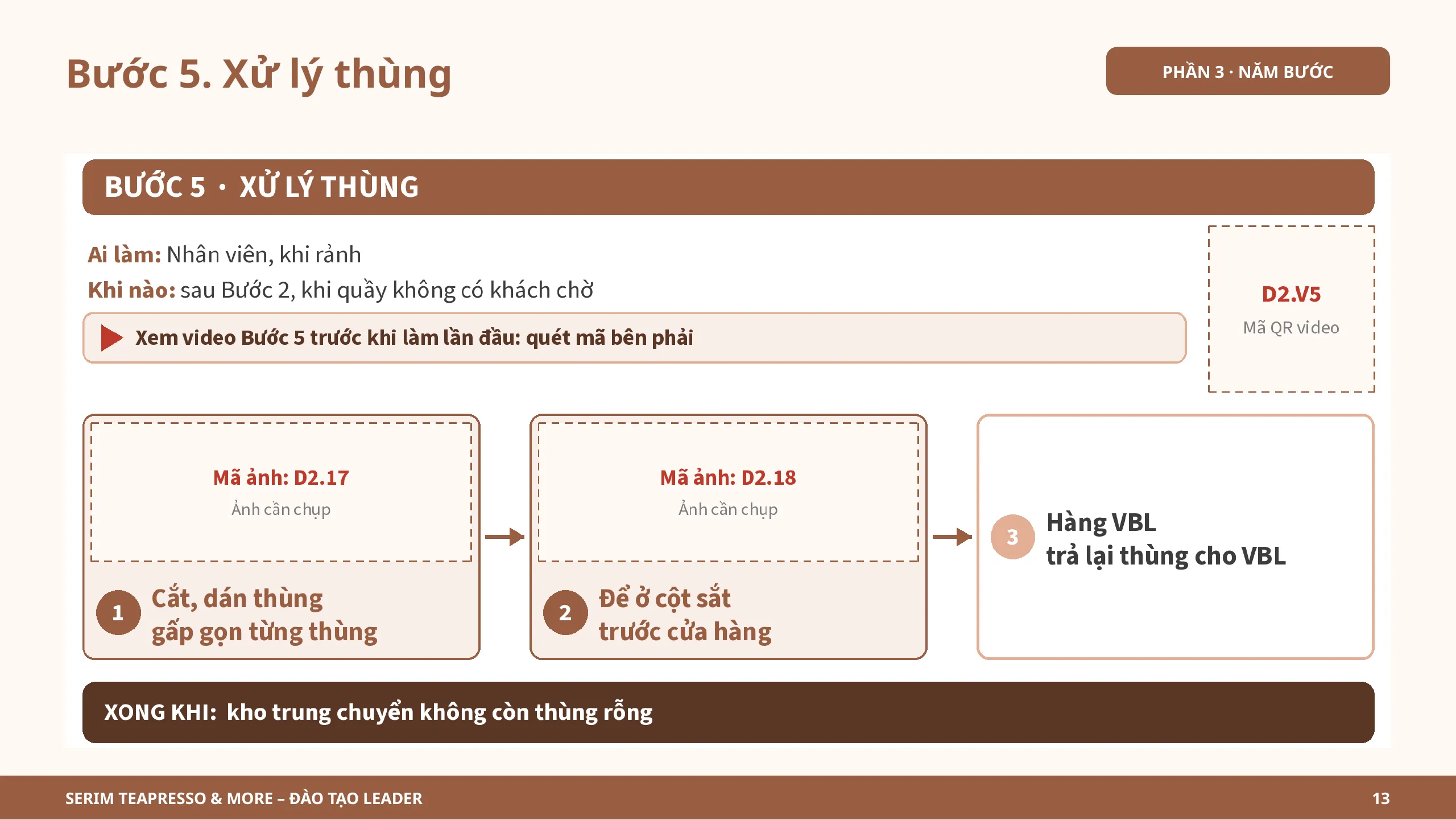 Slide 13