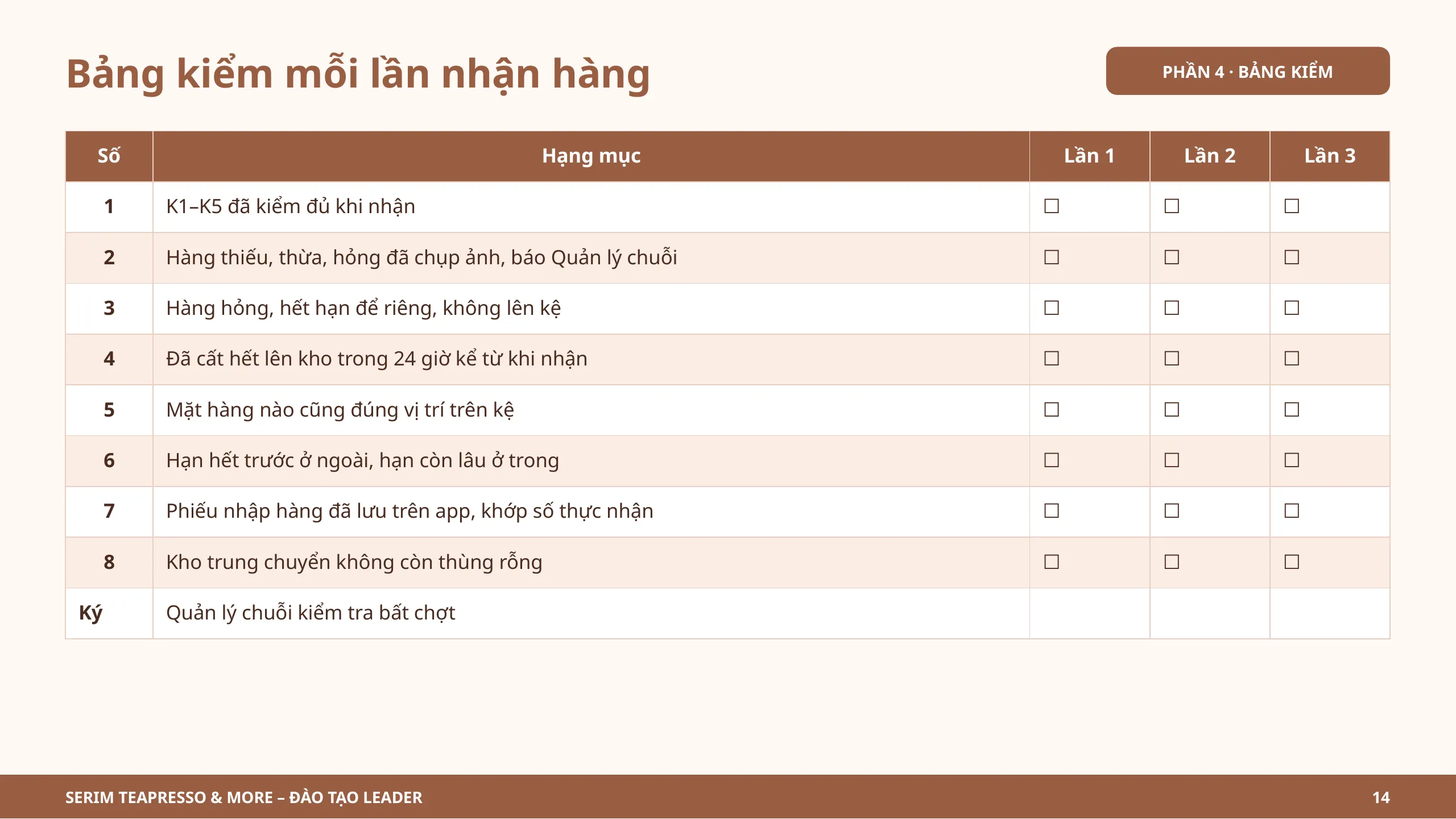 Slide 14