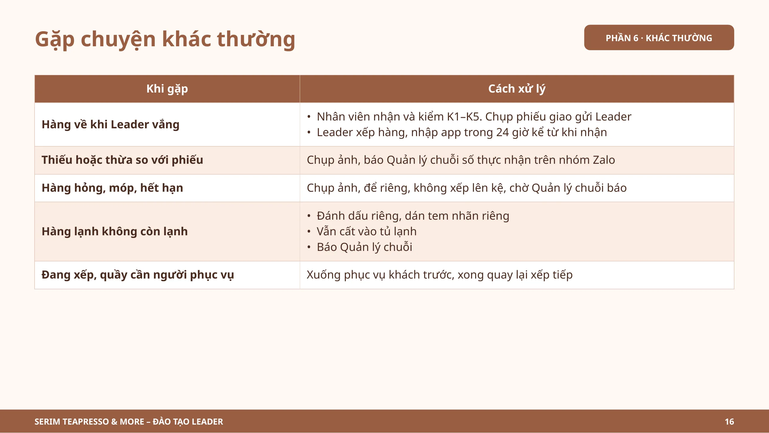 Slide 16
