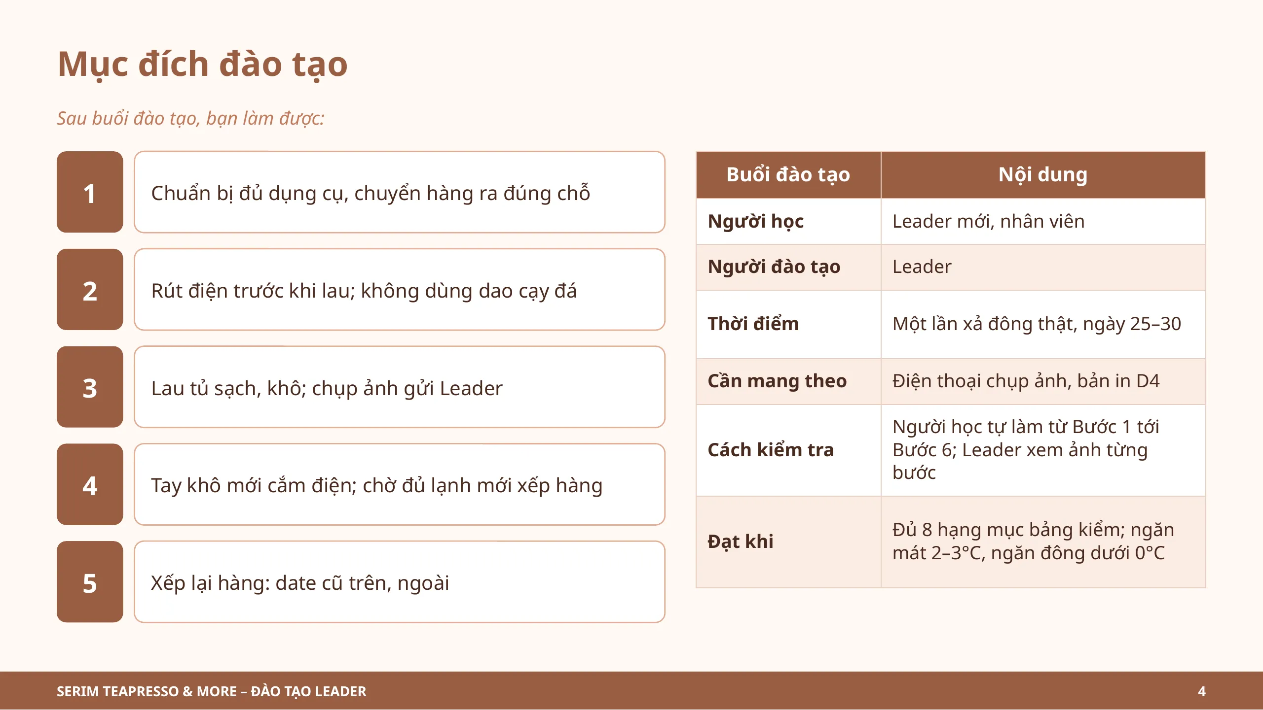 Slide 4