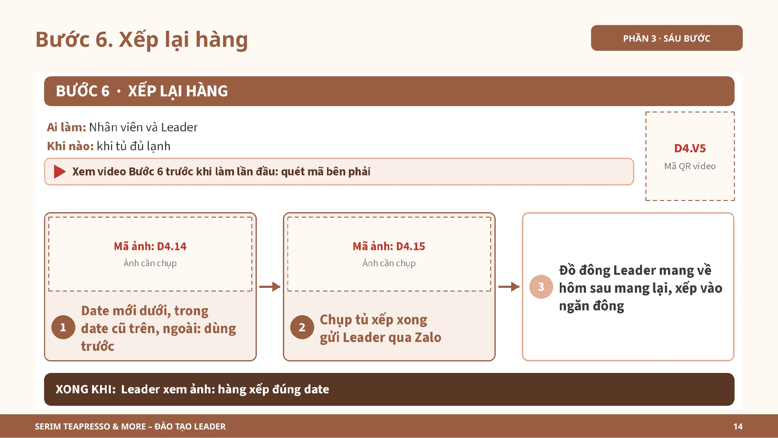 Slide 14