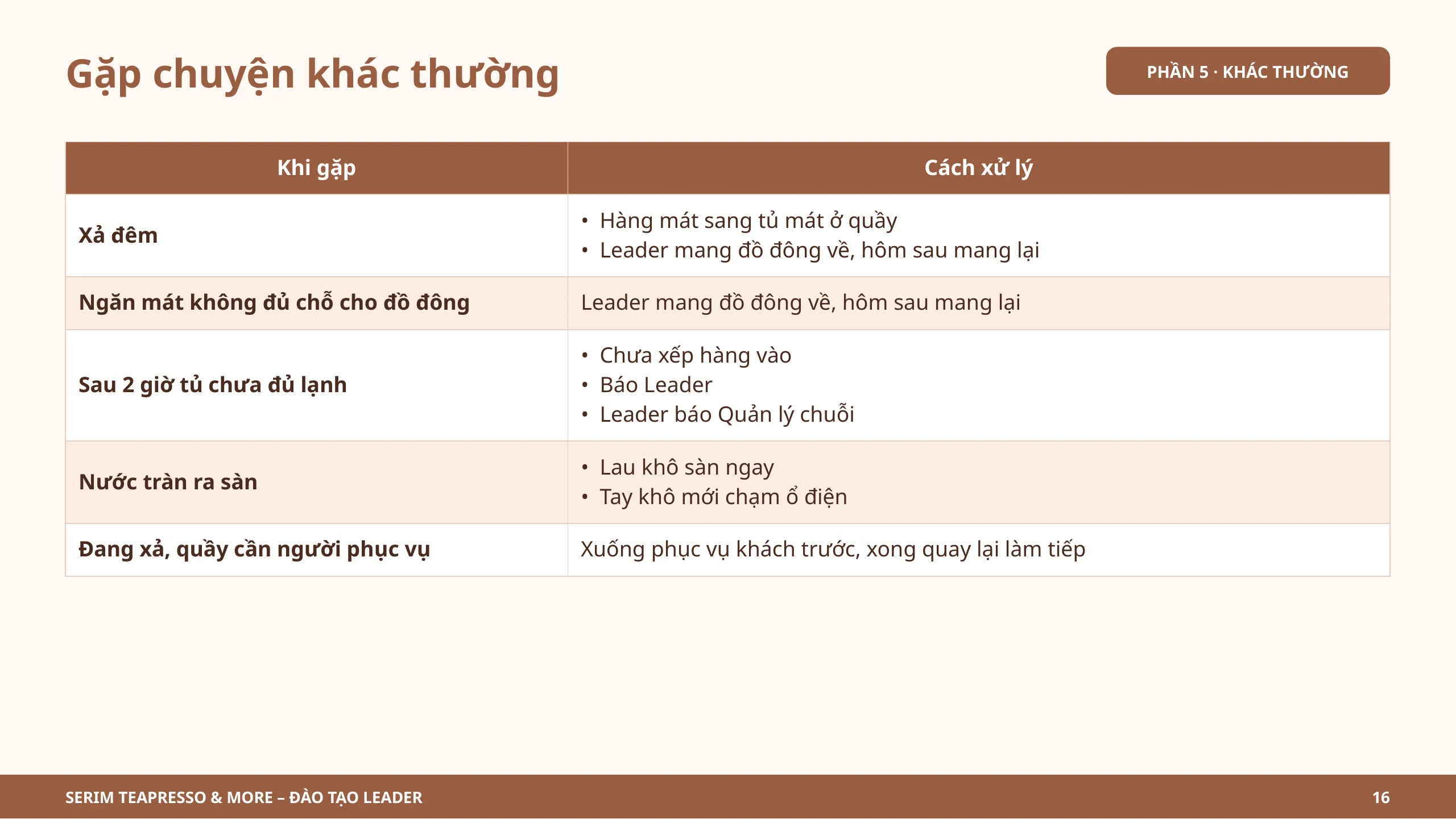 Slide 16