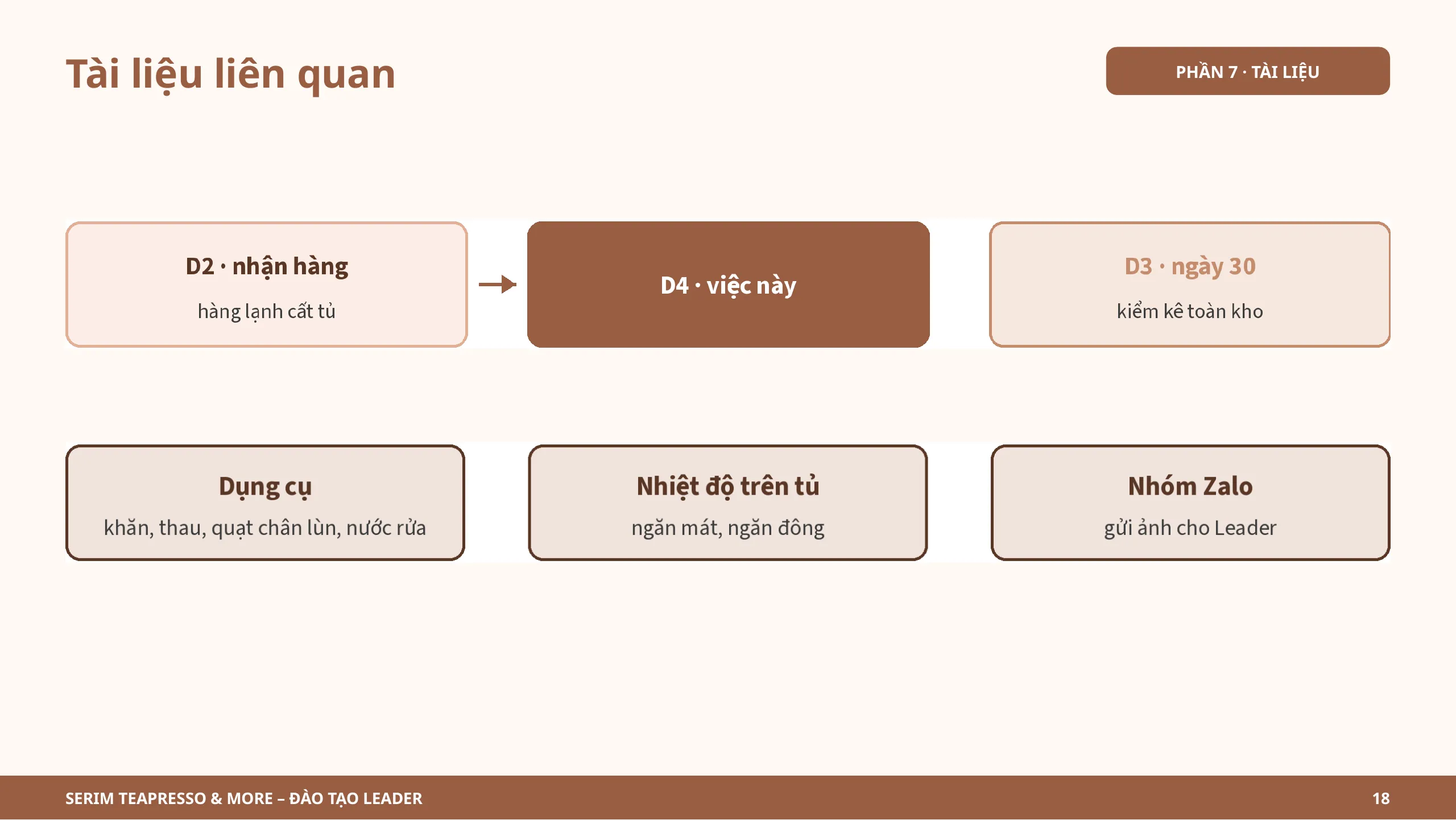 Slide 18