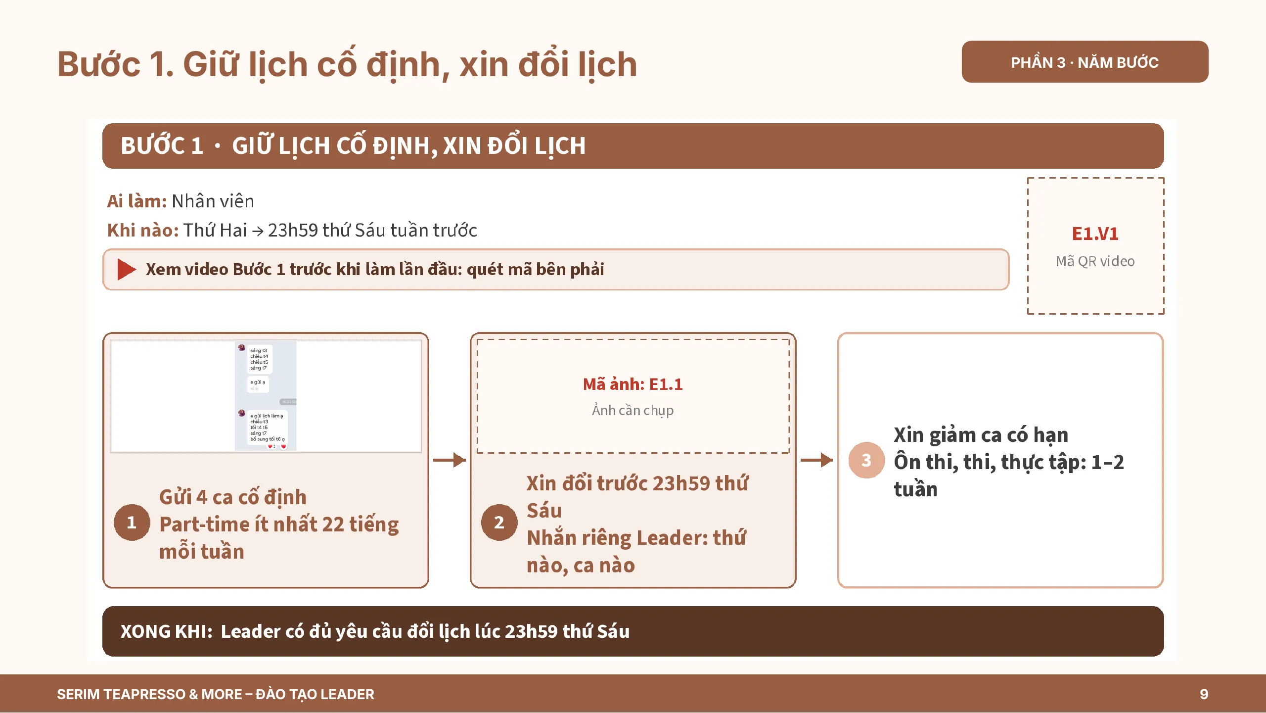 Slide 9