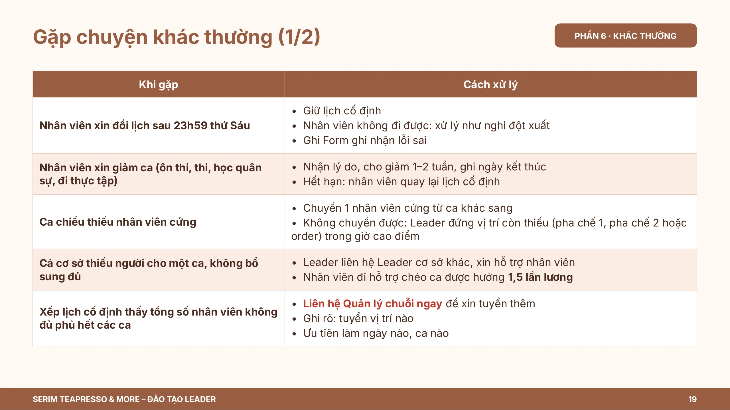 Slide 19