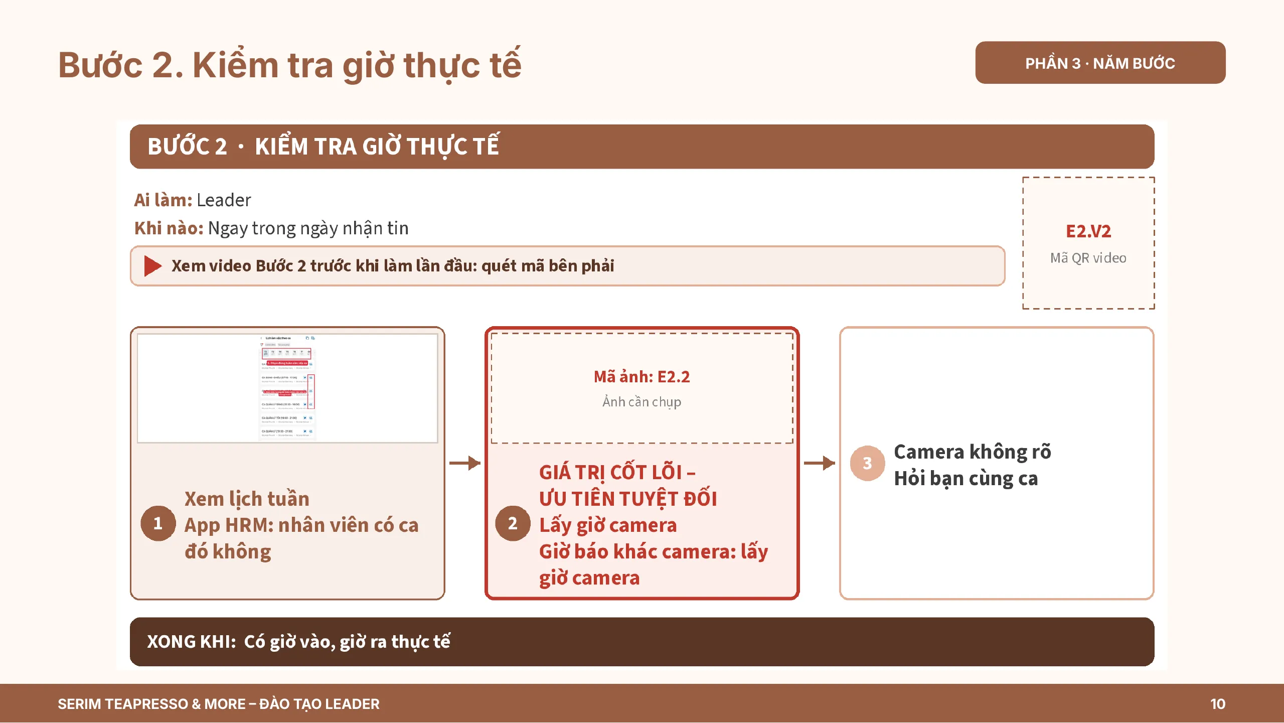Slide 10