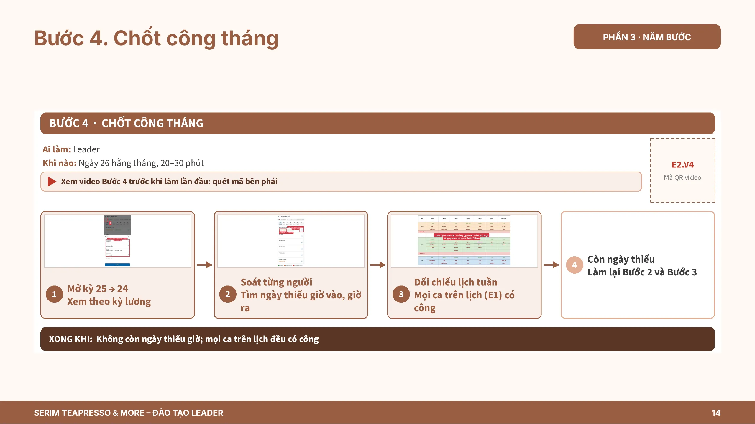 Slide 14