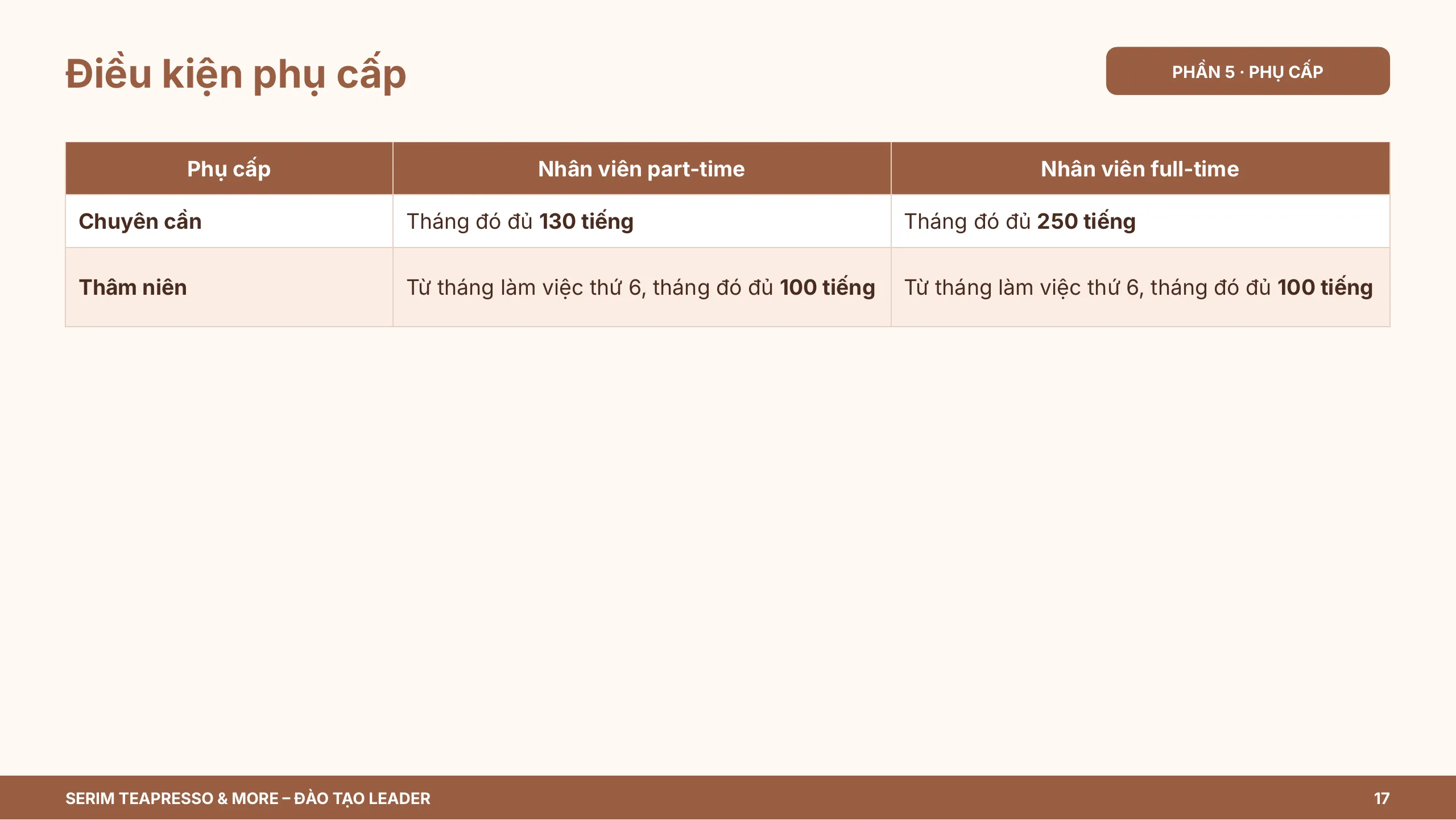 Slide 17