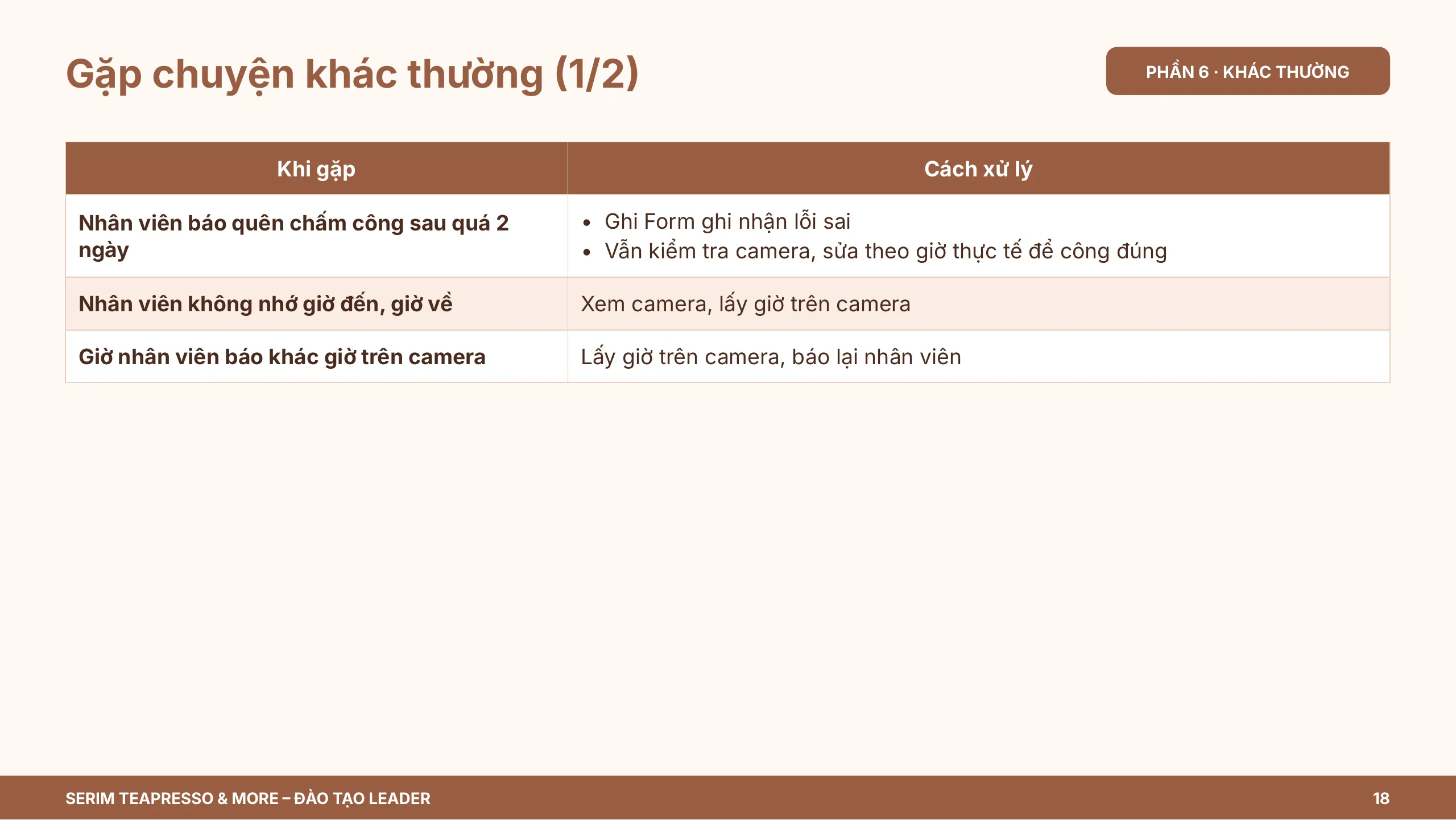 Slide 18