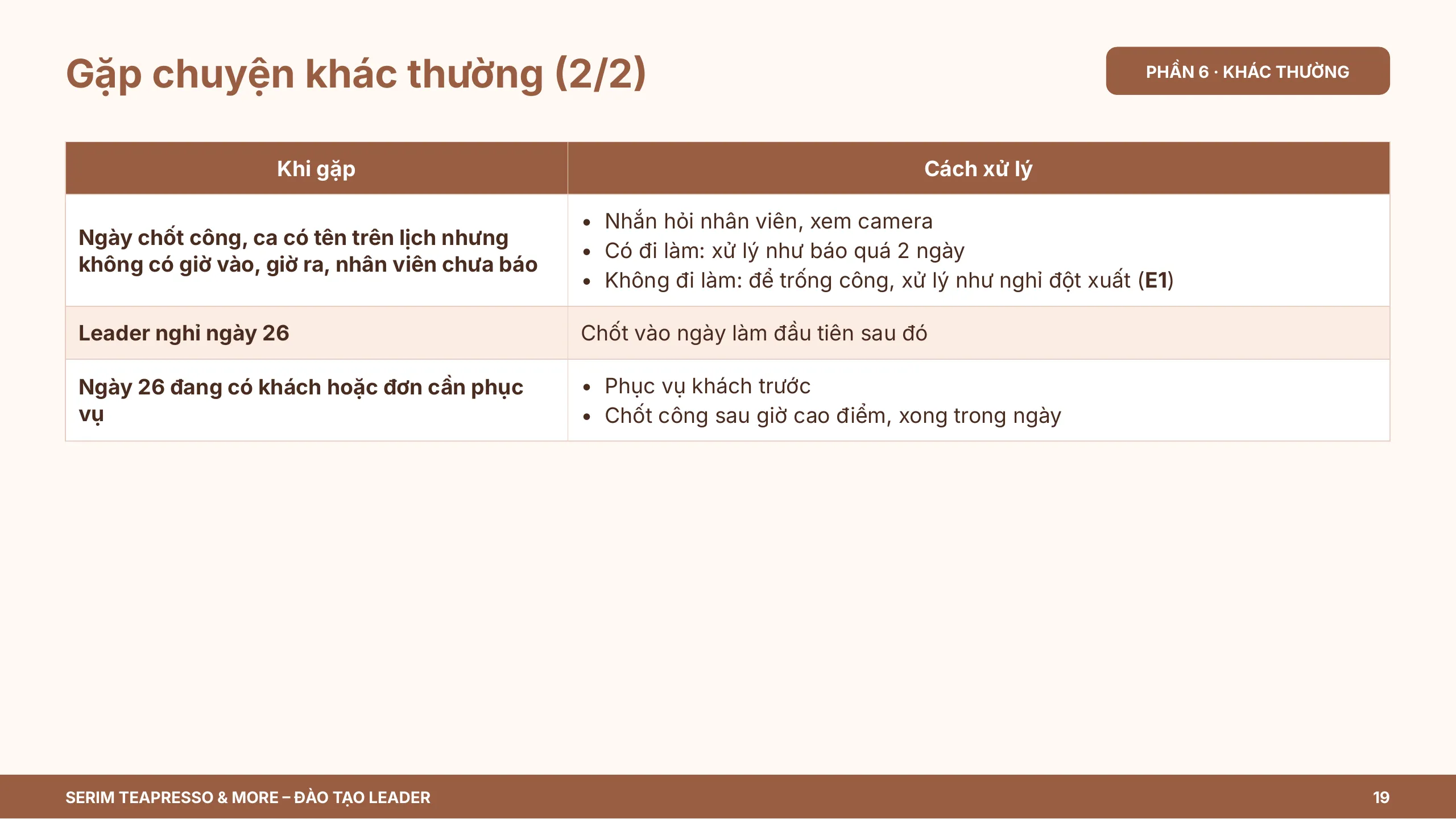 Slide 19