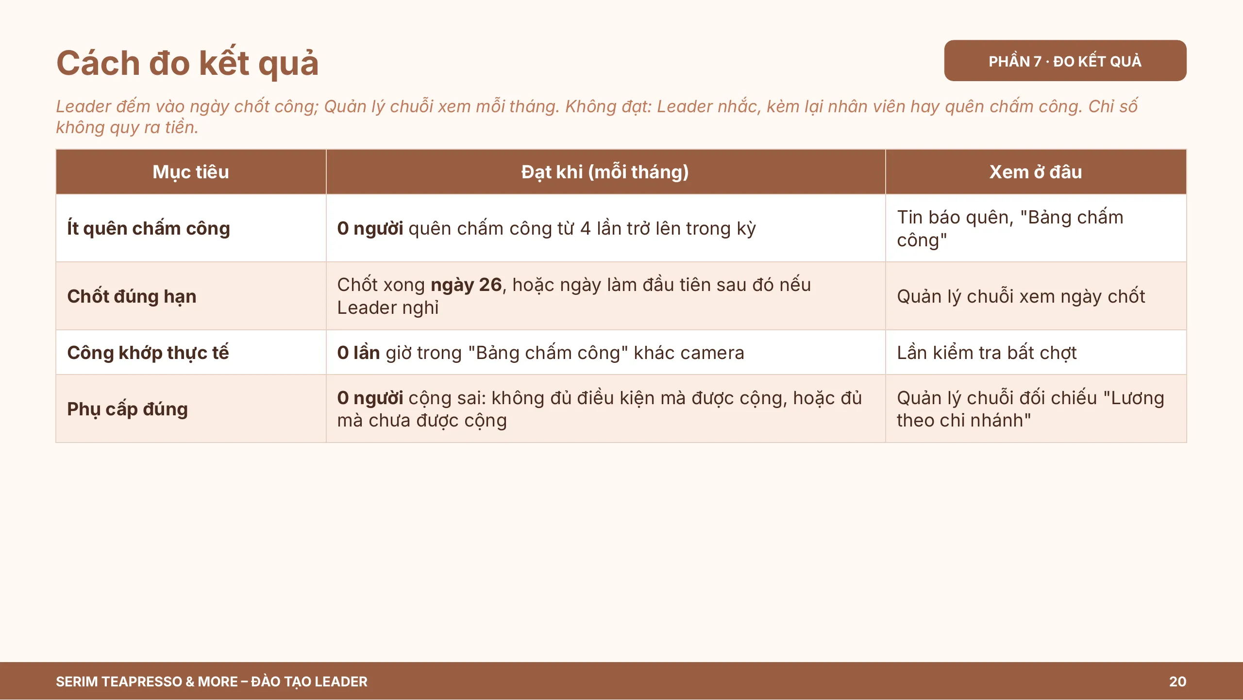 Slide 20