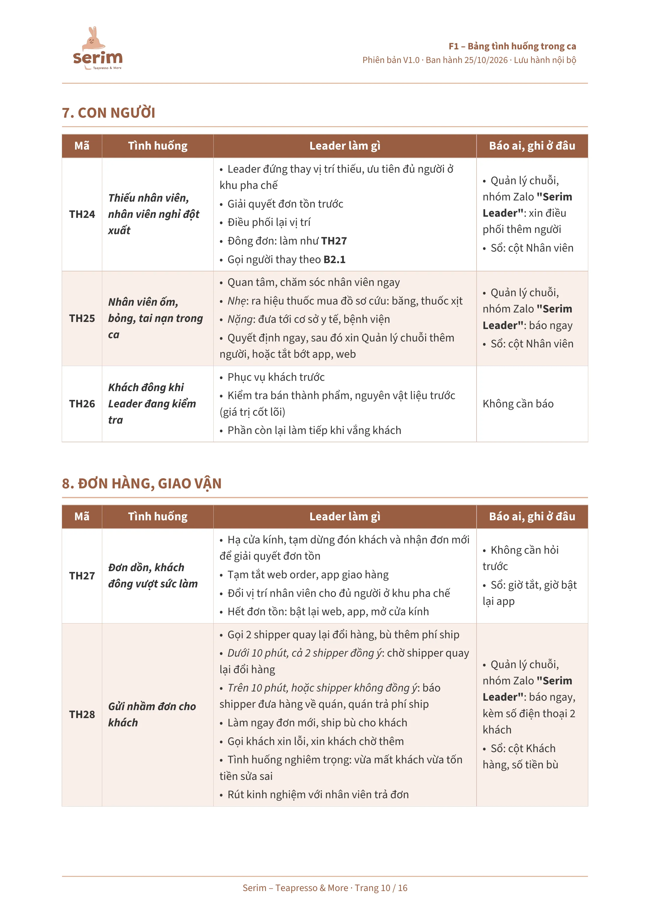 Trang 10