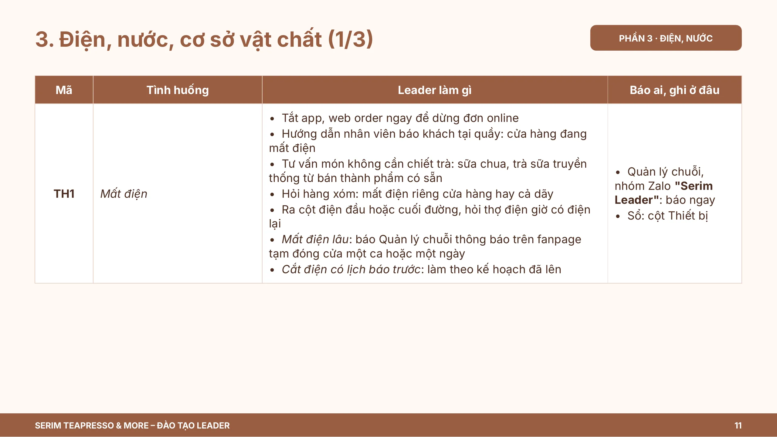 Slide 11